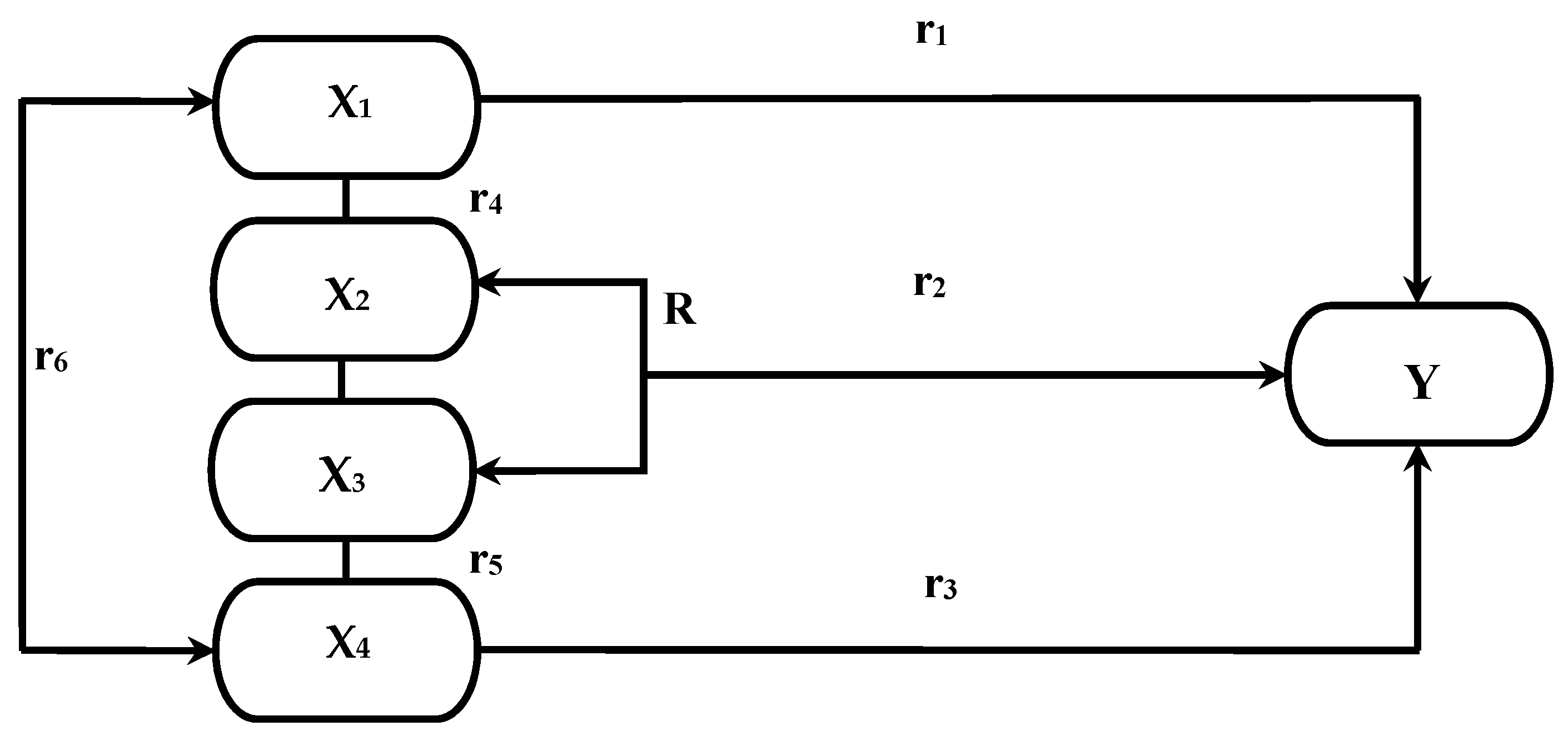 Sustainability 13 03178 g006