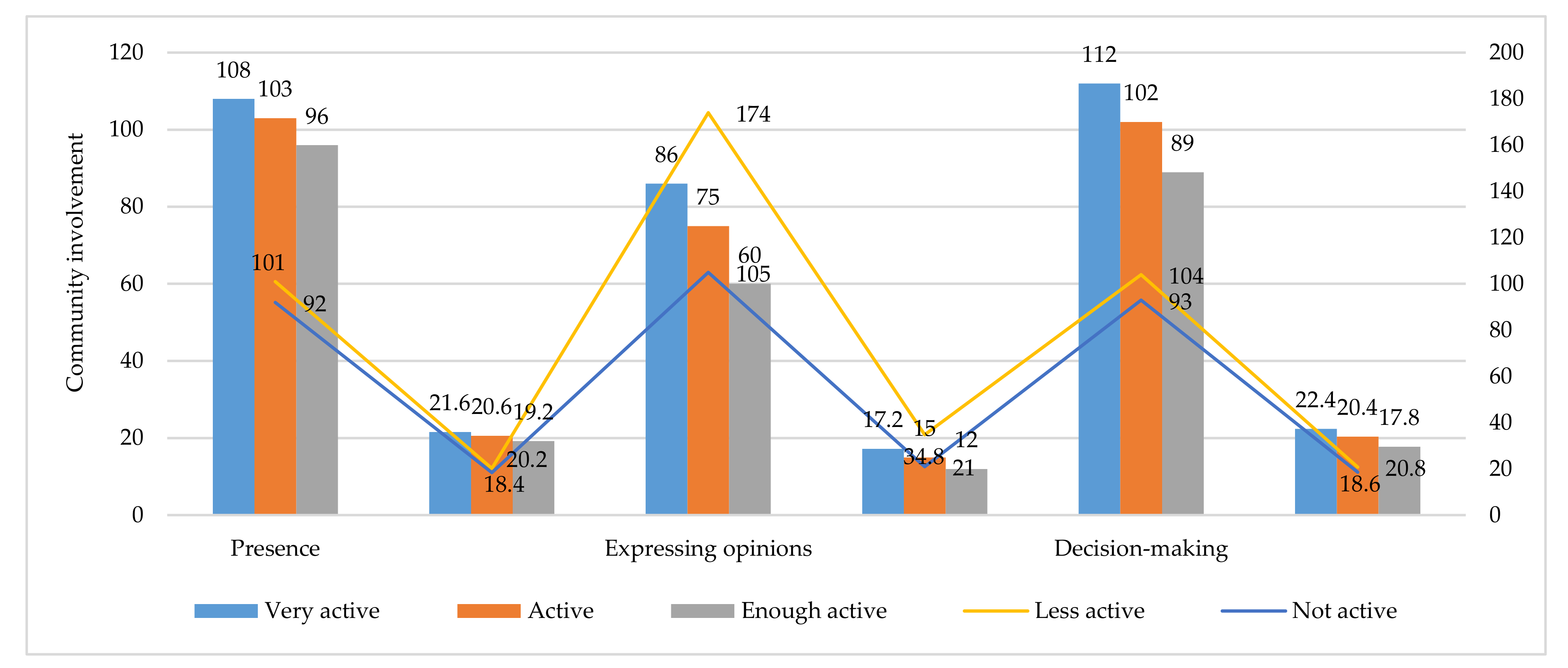 Sustainability 13 03178 g007