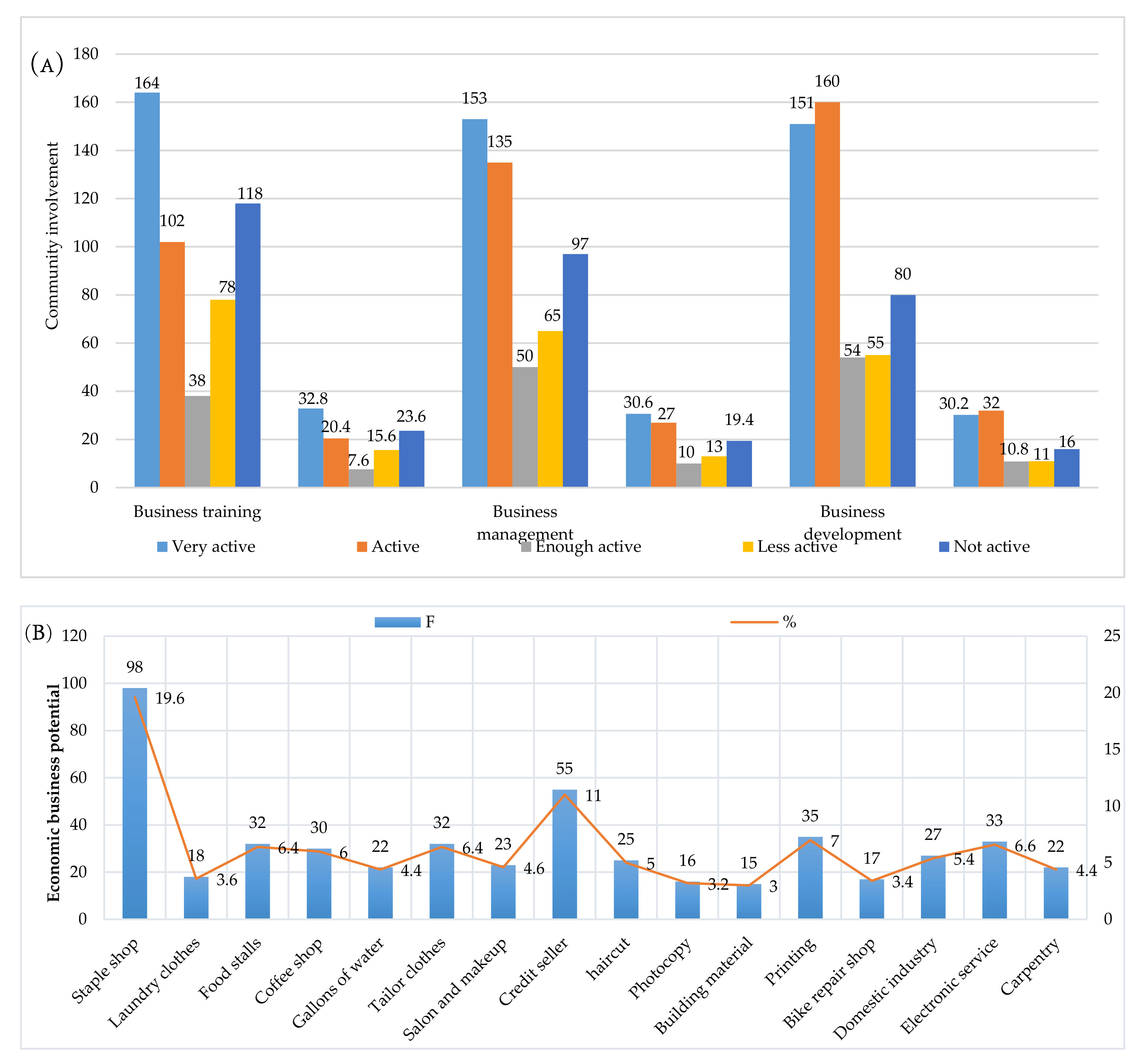 Sustainability 13 03178 g008