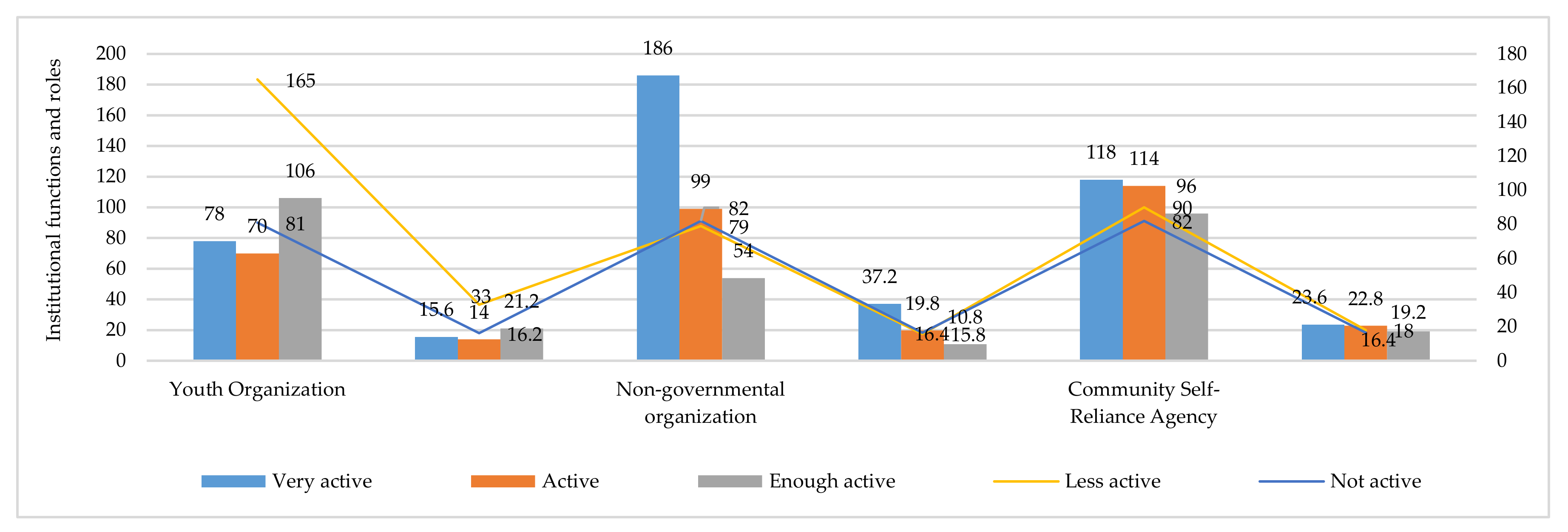 Sustainability 13 03178 g009