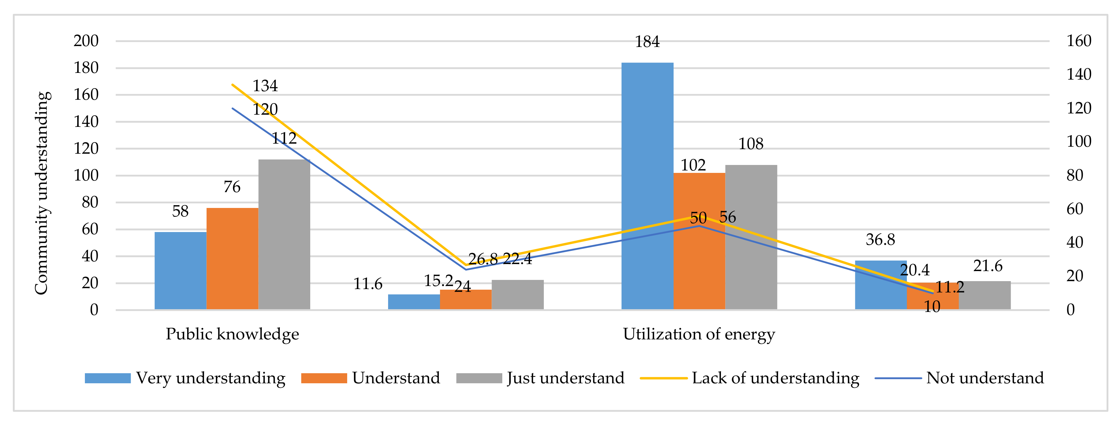 Sustainability 13 03178 g010