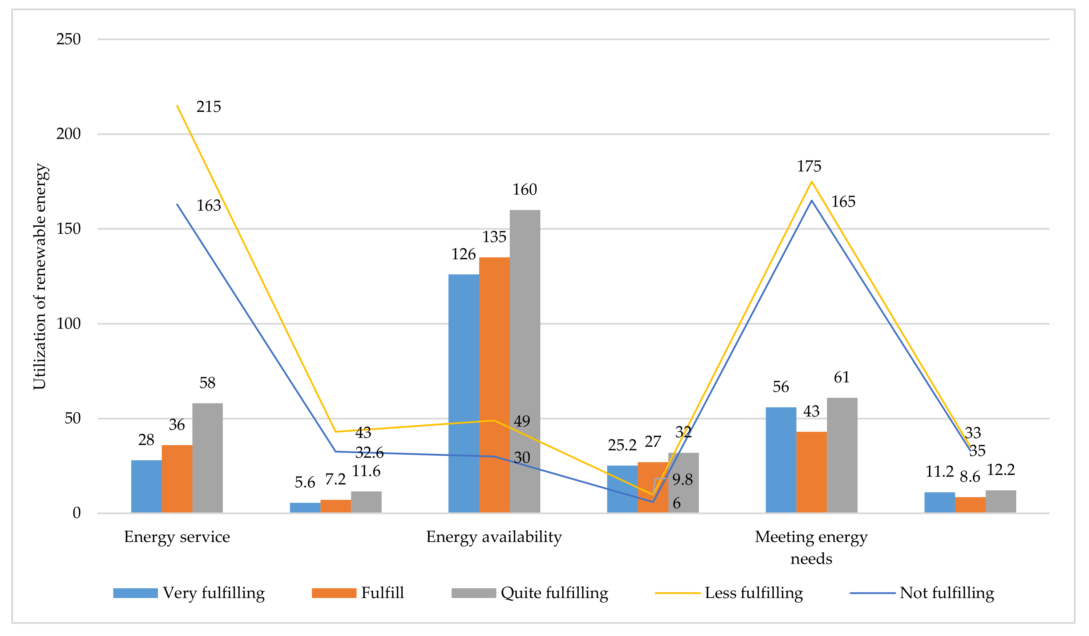 Sustainability 13 03178 g012