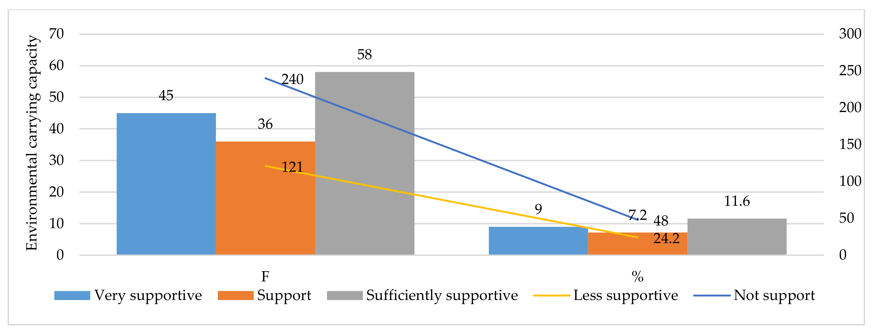 Sustainability 13 03178 g014