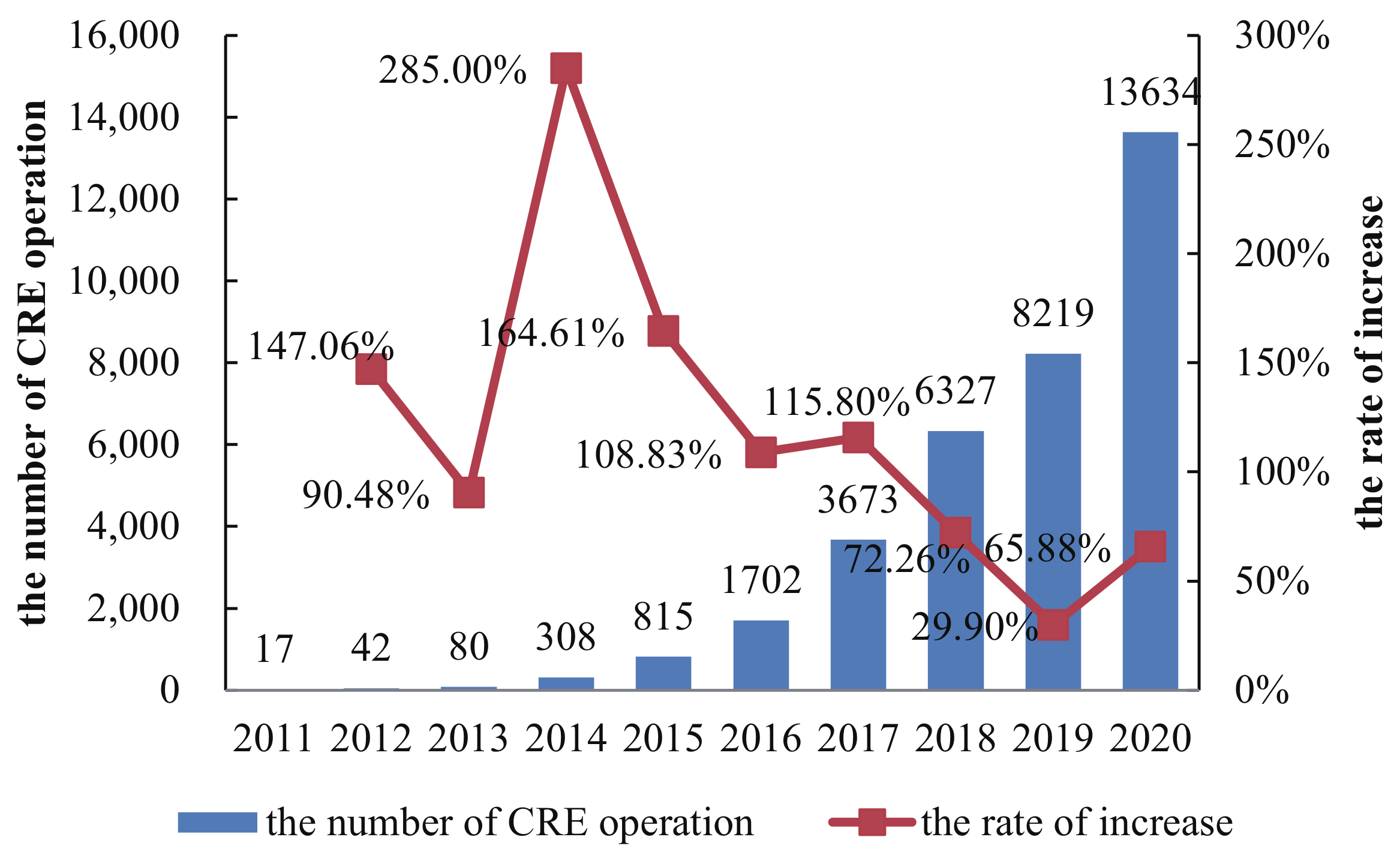 Sustainability 13 03182 g001