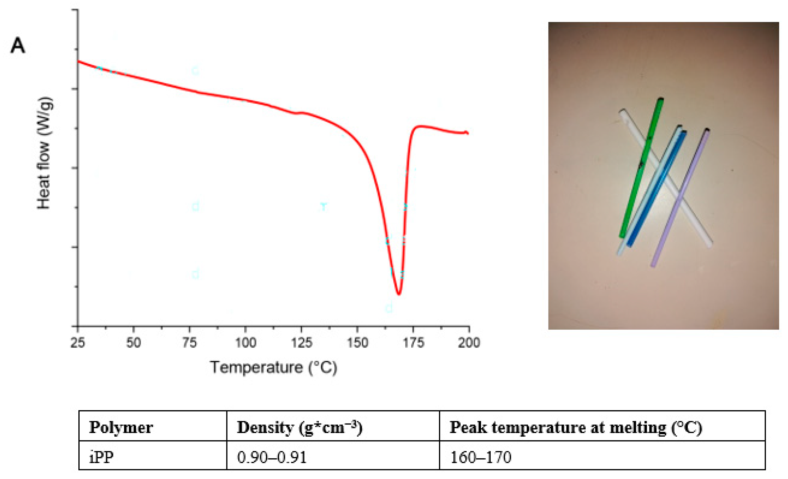 Sustainability 13 03186 g006a Sustainability 13 03186 g006a