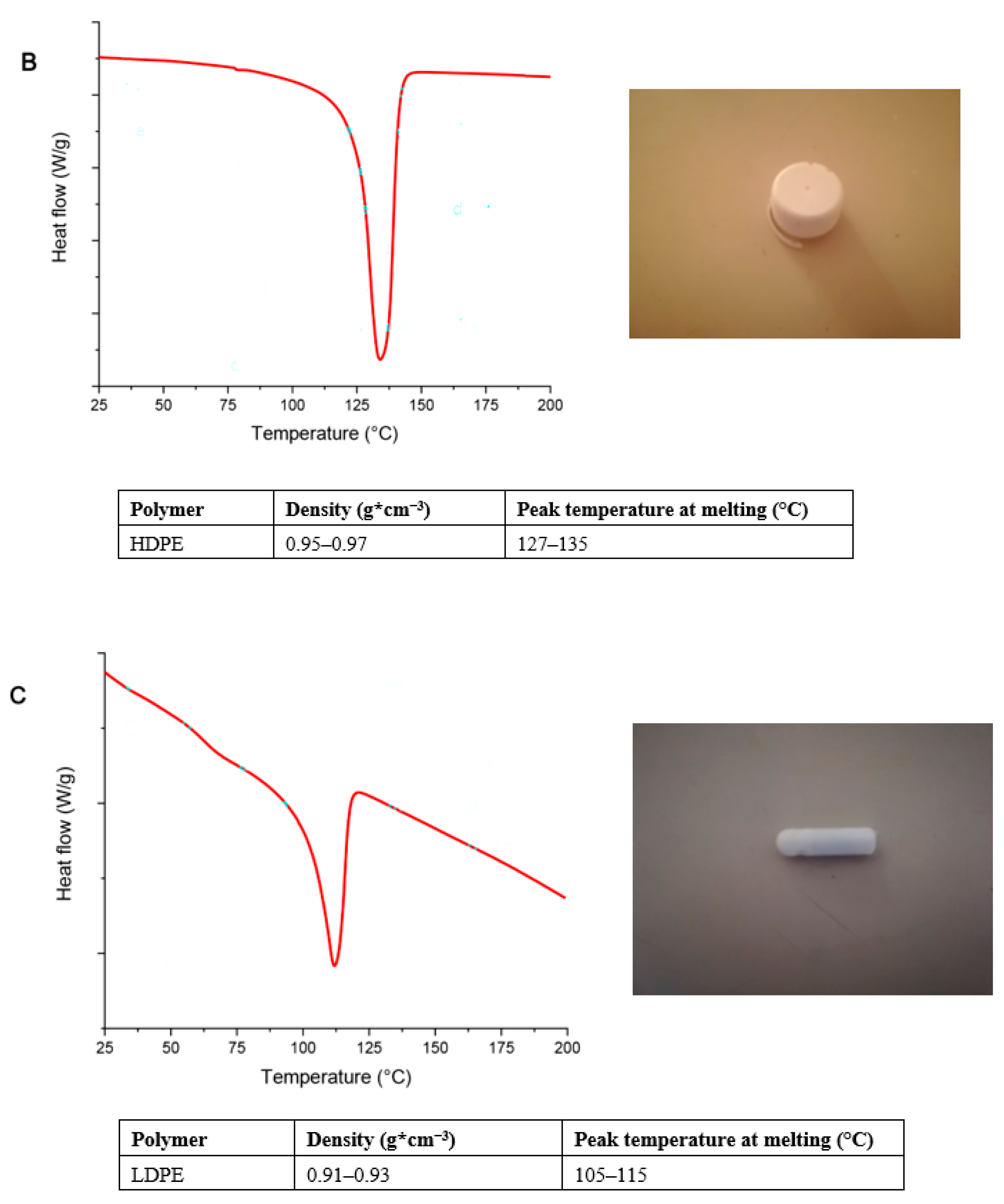 Sustainability 13 03186 g006b Sustainability 13 03186 g006b