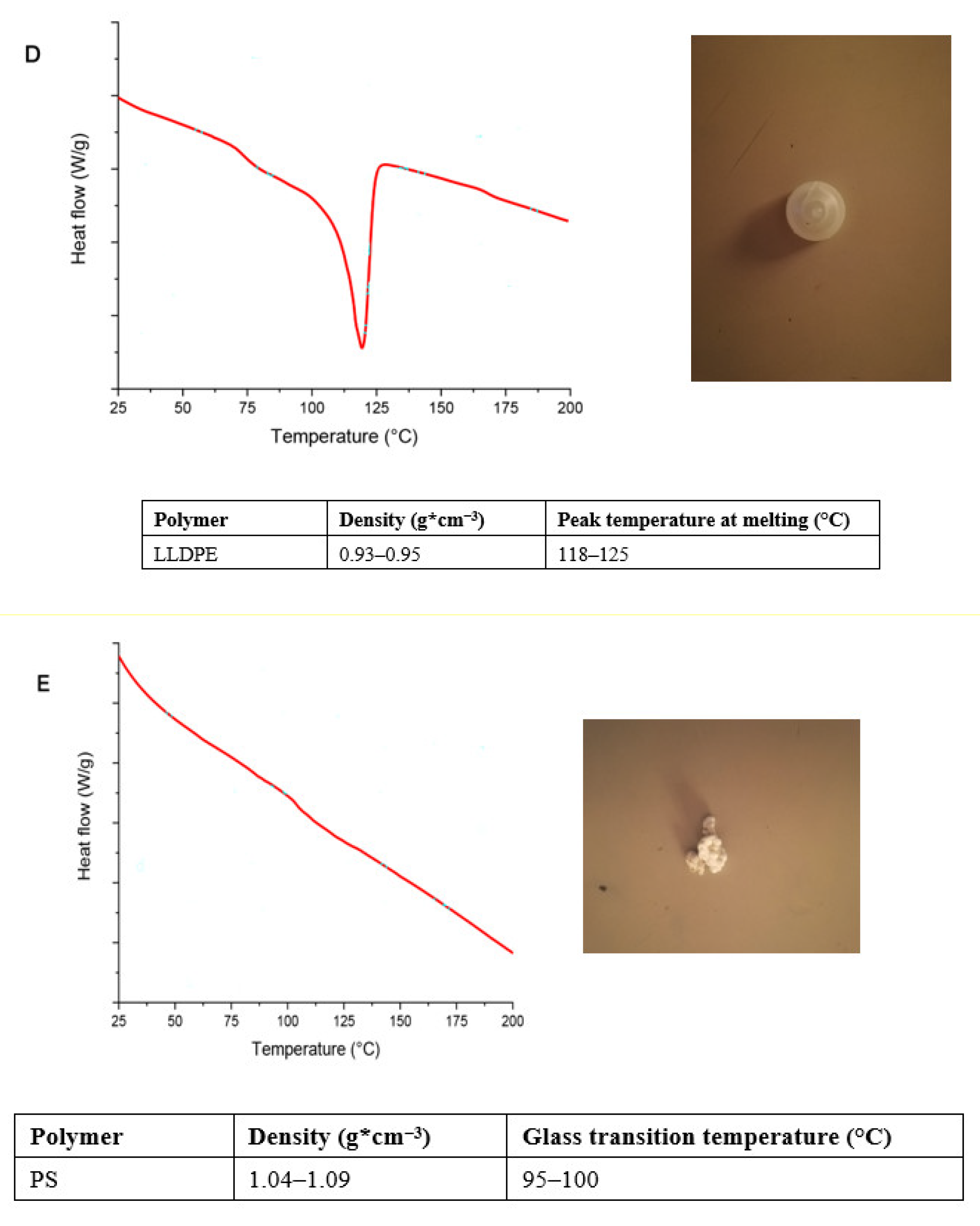 Sustainability 13 03186 g006c Sustainability 13 03186 g006c