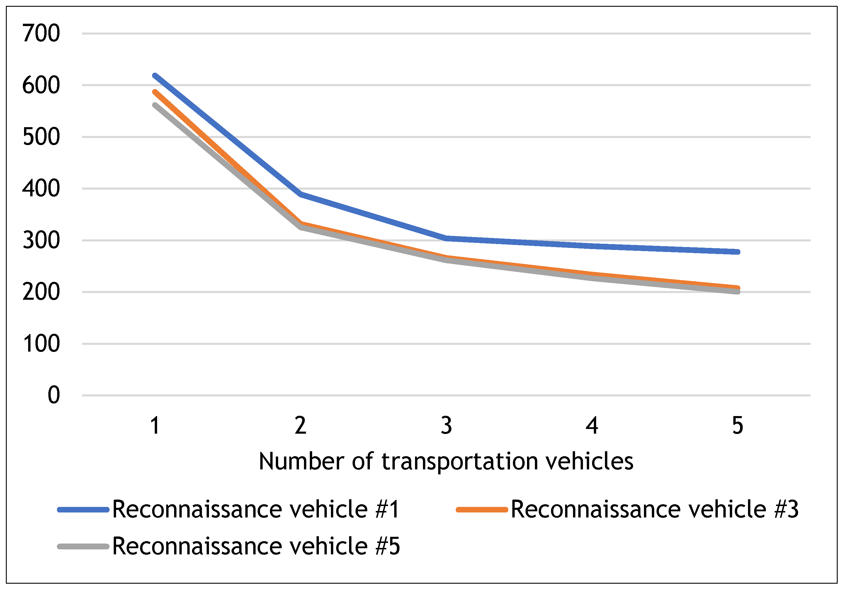 Sustainability 13 03188 g005 Sustainability 13 03188 g005