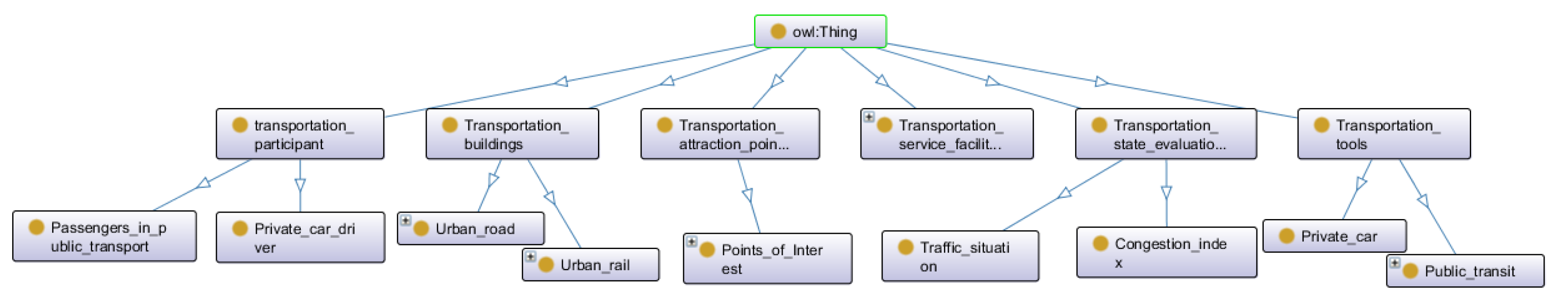 Sustainability 13 03191 g004