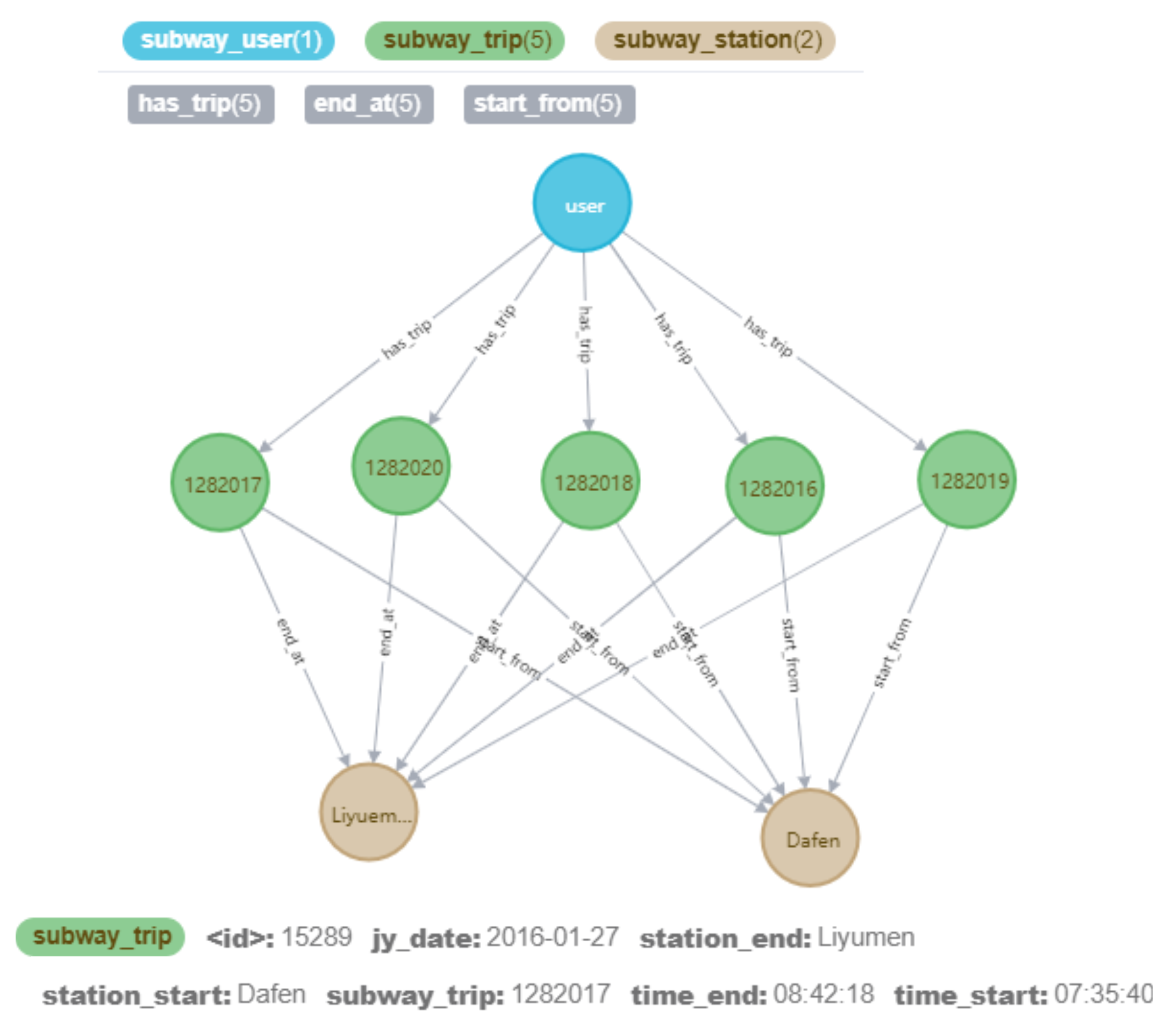 Sustainability 13 03191 g005