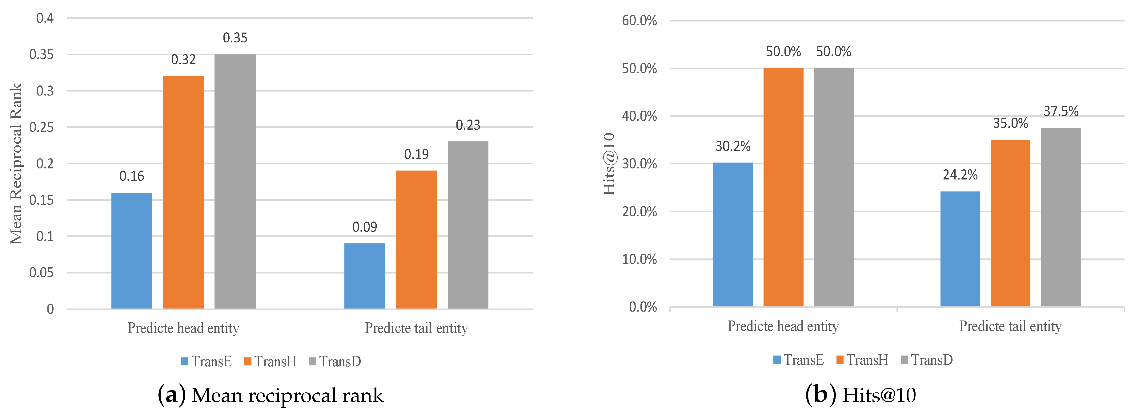 Sustainability 13 03191 g009