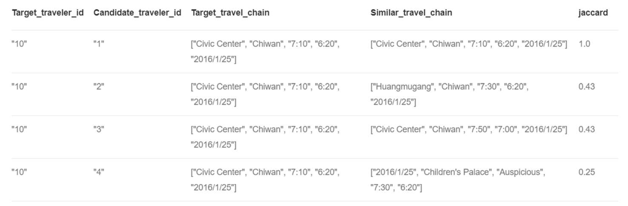 Sustainability 13 03191 g012