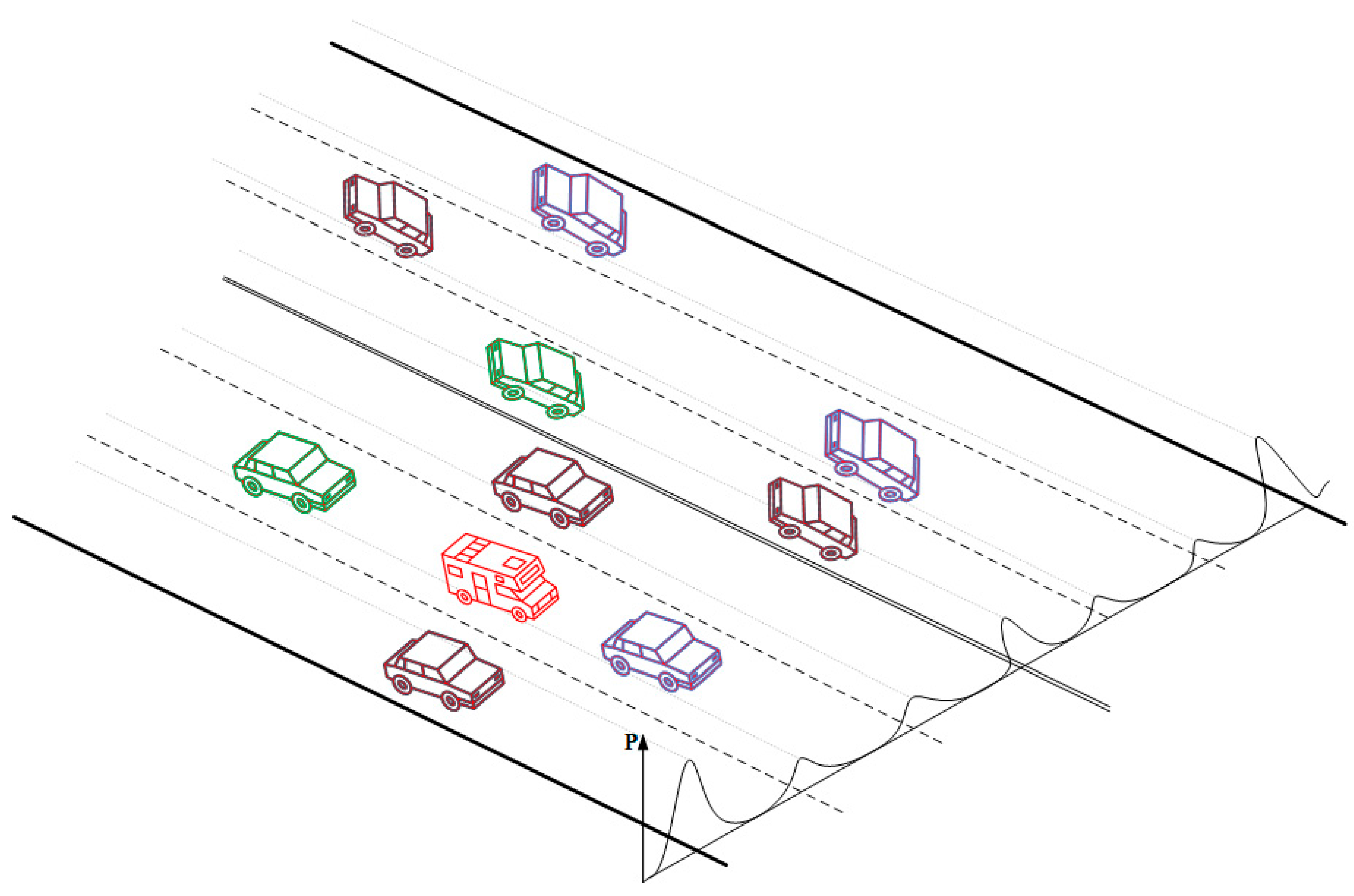 Sustainability 13 03194 g001