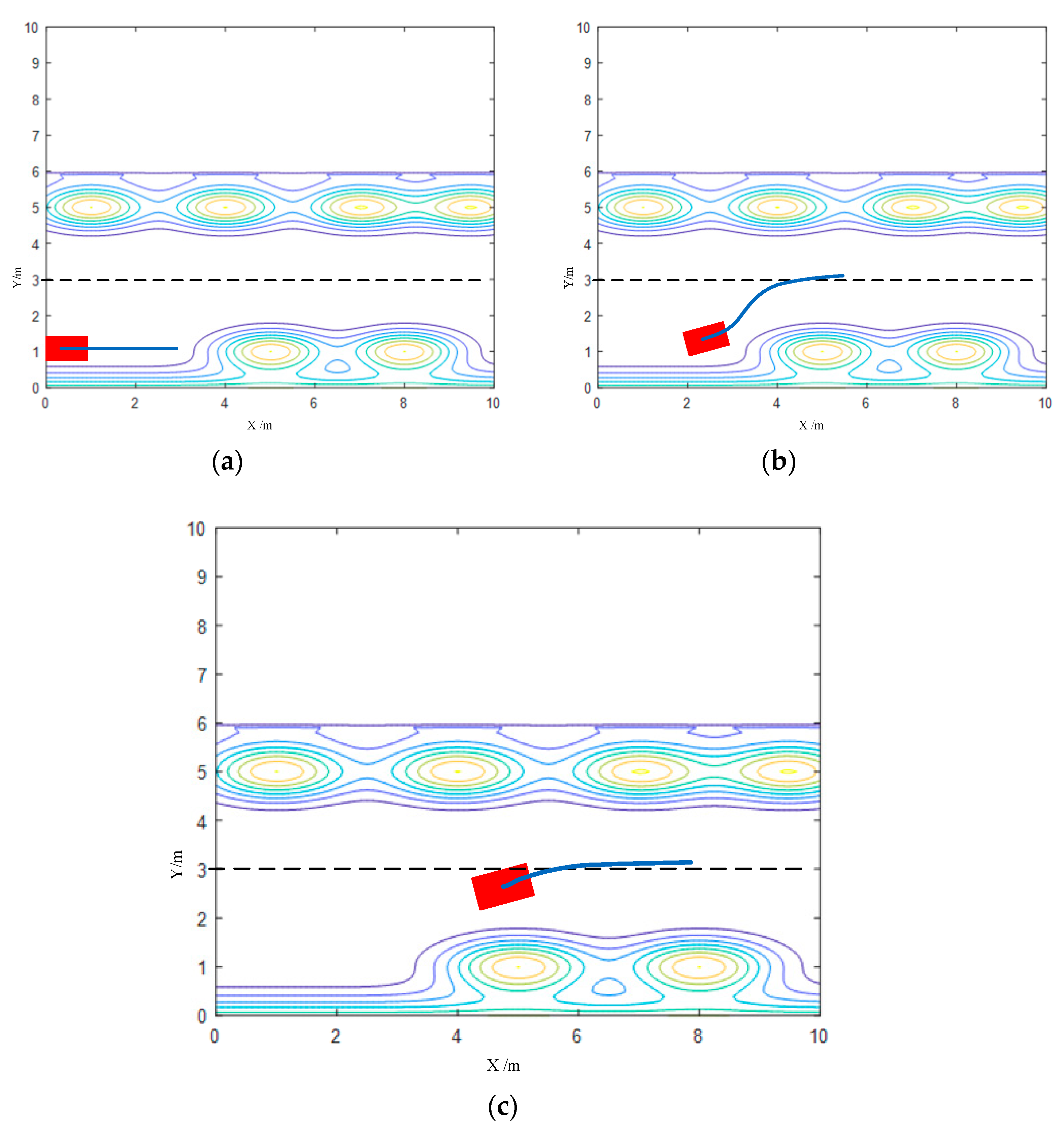 Sustainability 13 03194 g004