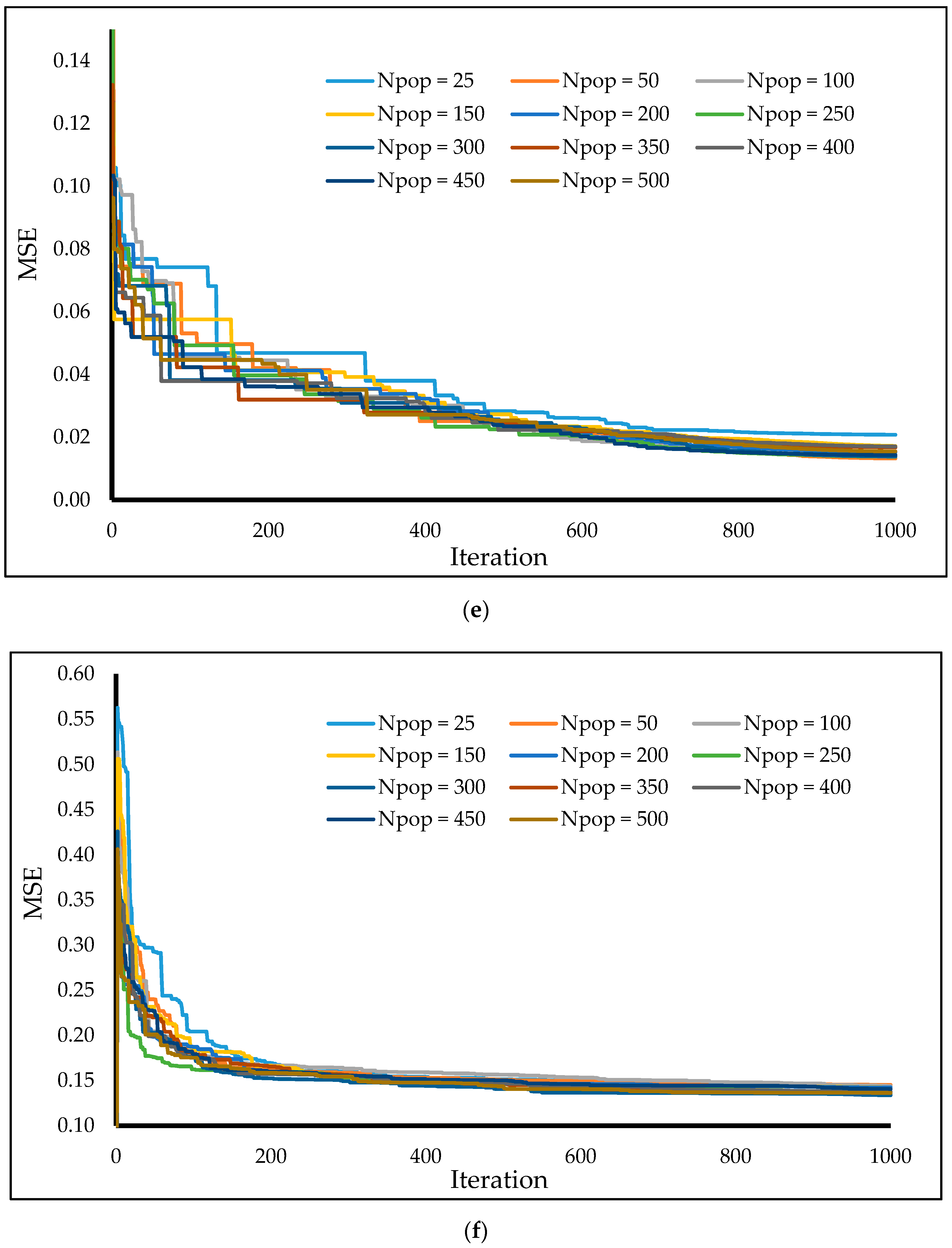 Sustainability 13 03198 g004c
