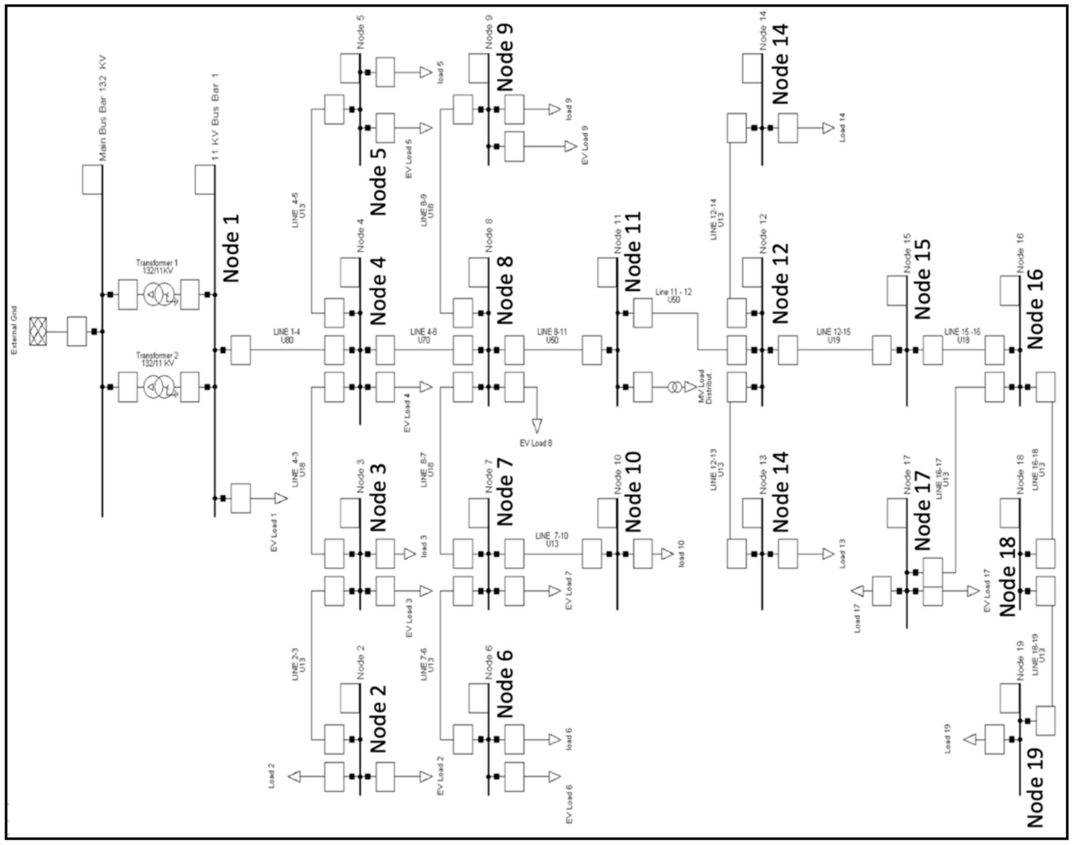Sustainability 13 03199 g002