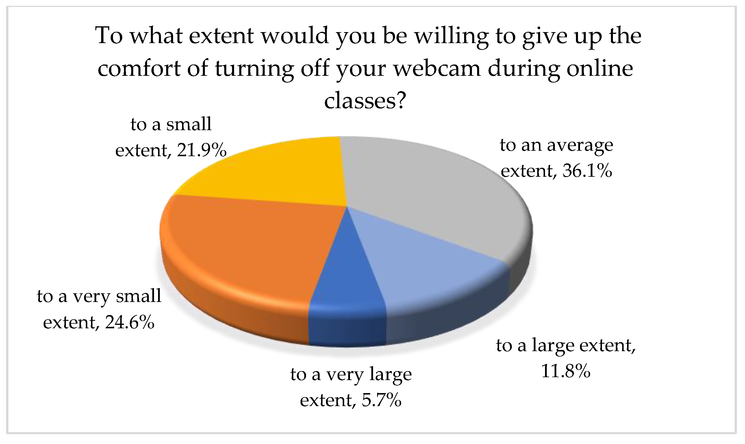 Sustainability 13 03203 g008