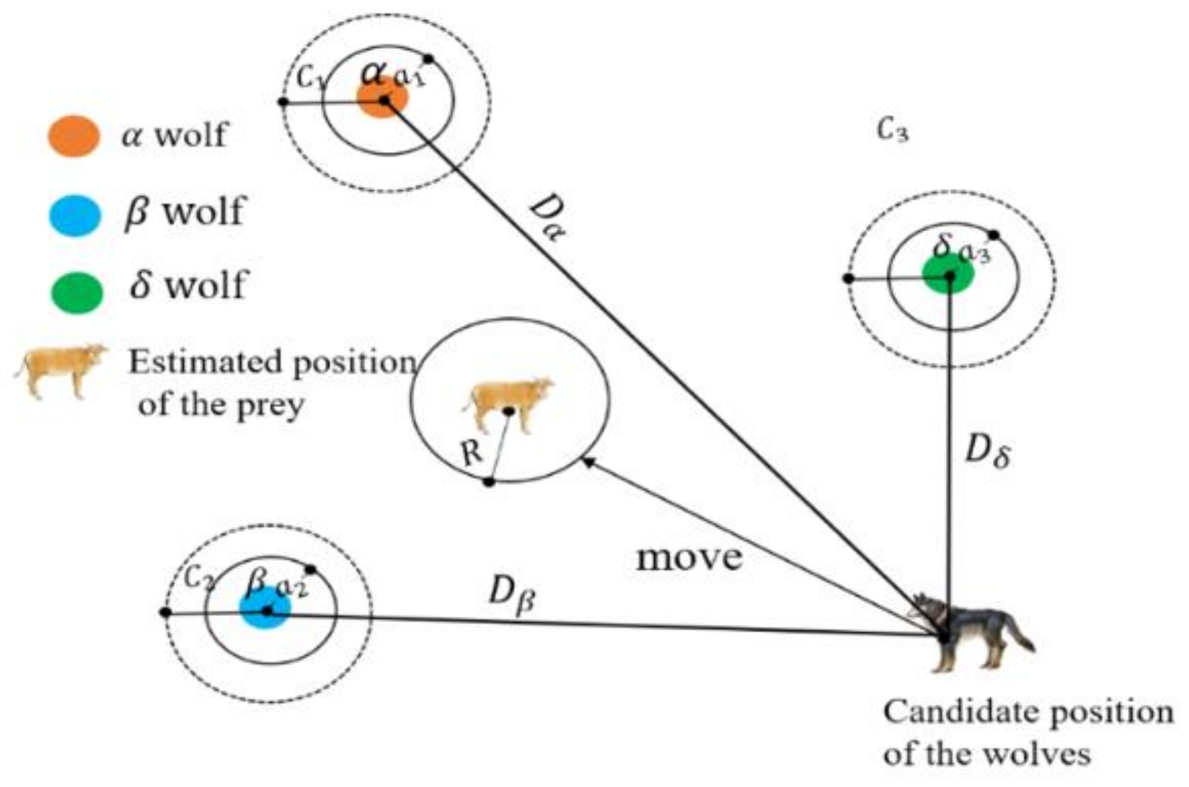 Sustainability 13 03208 g002