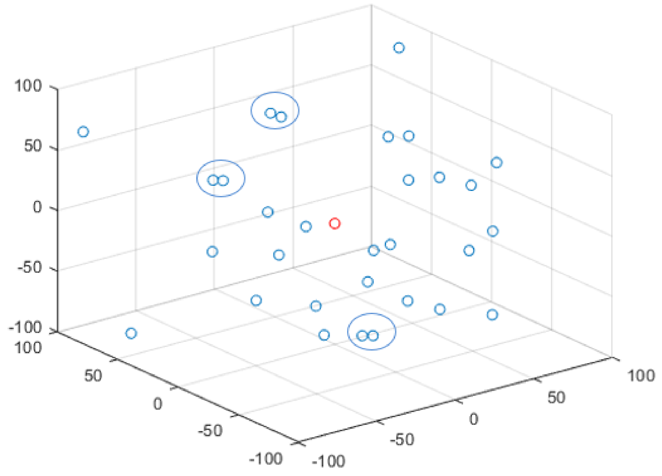 Sustainability 13 03208 g005