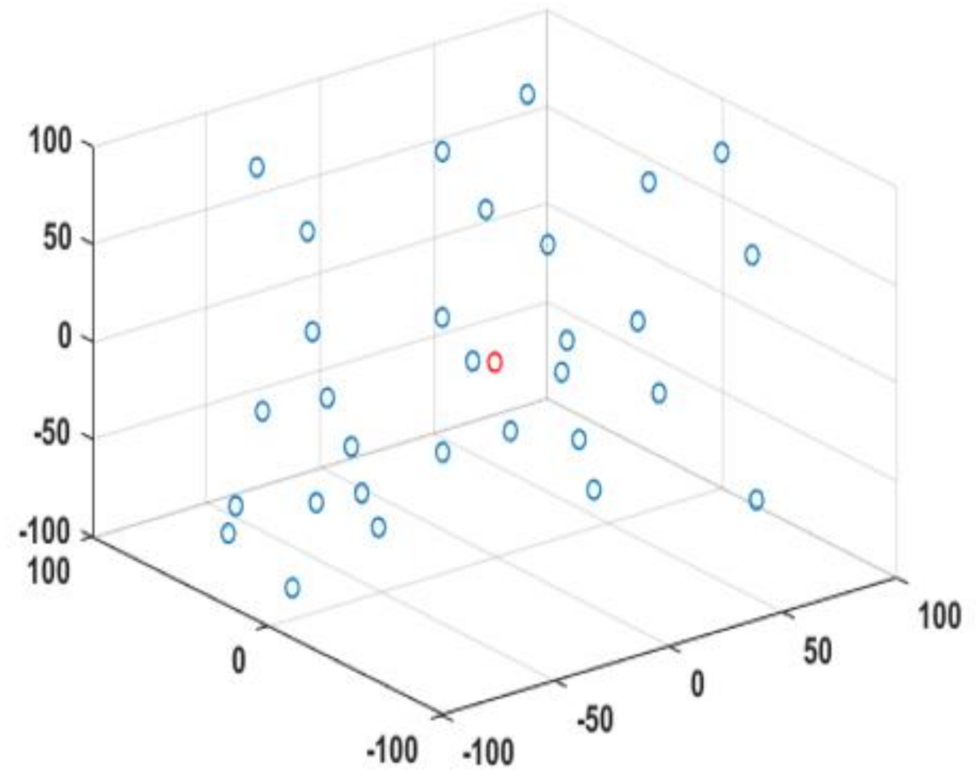 Sustainability 13 03208 g006