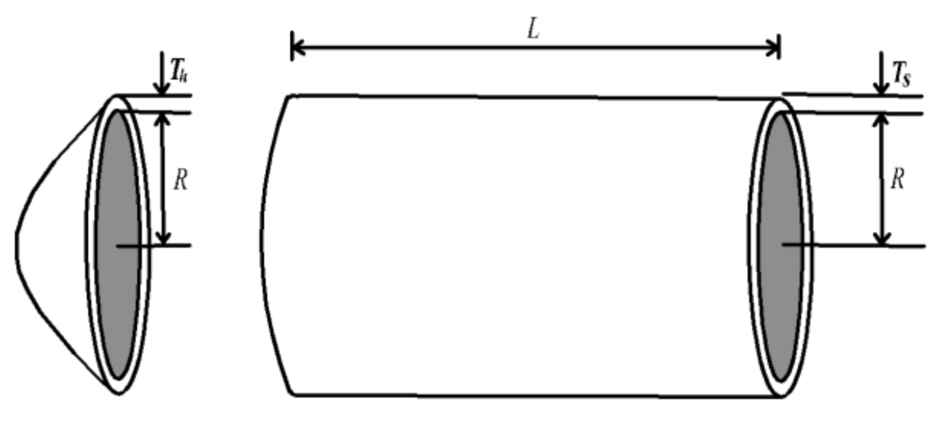 Sustainability 13 03208 g011