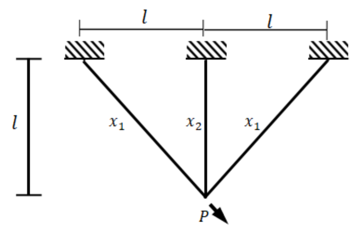 Sustainability 13 03208 g014