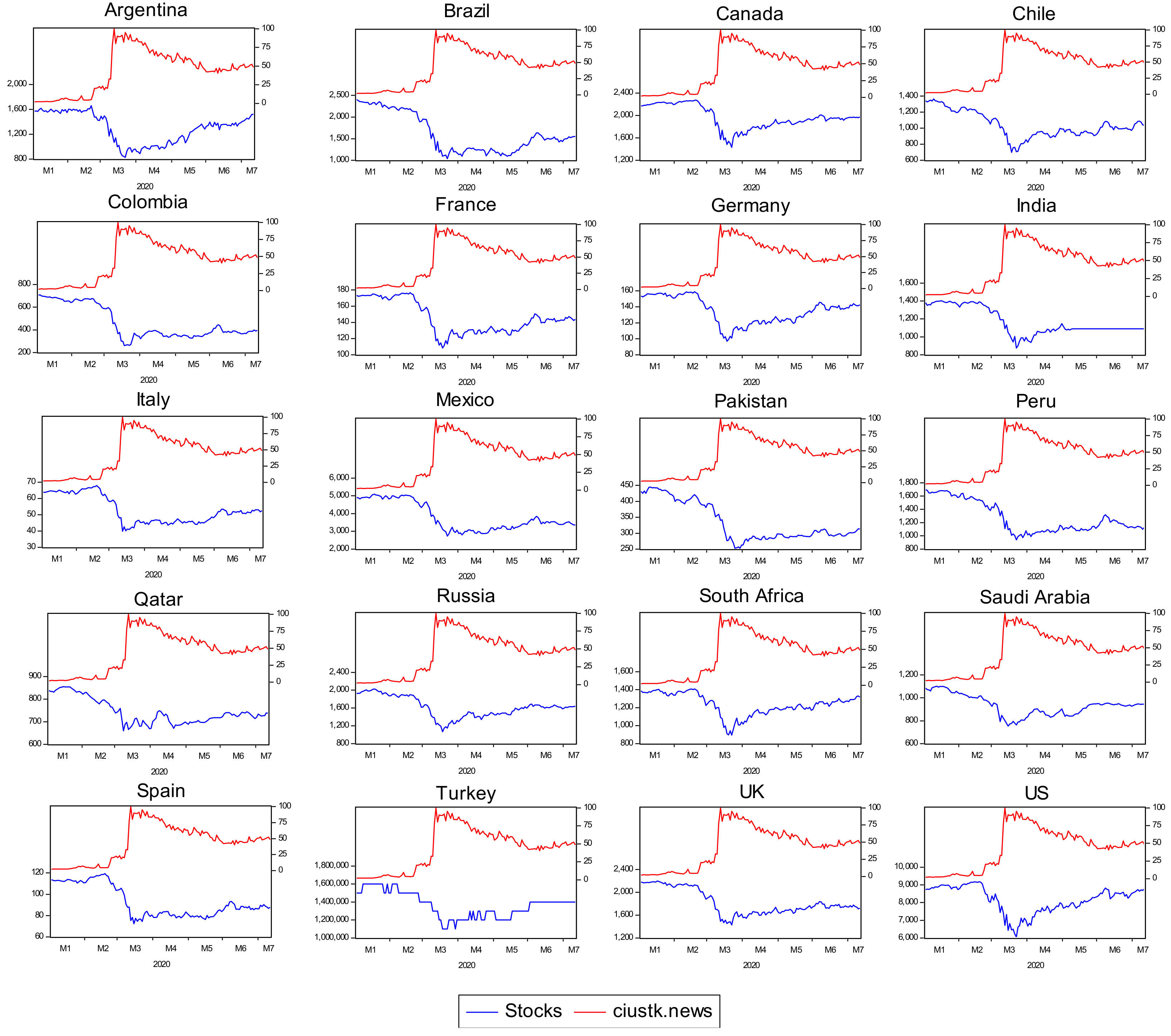 Sustainability 13 03212 g002 Sustainability 13 03212 g002