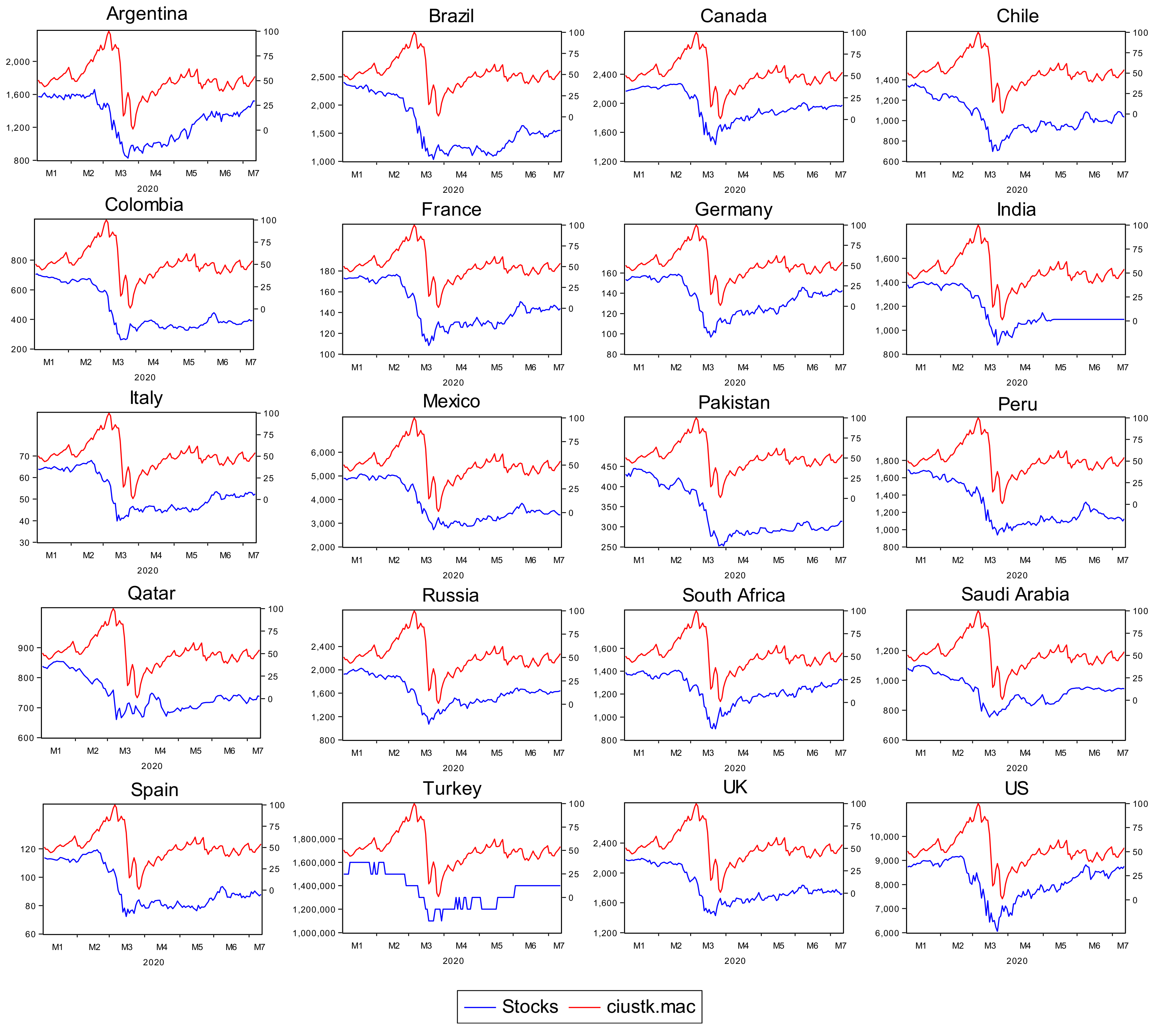 Sustainability 13 03212 g003 Sustainability 13 03212 g003