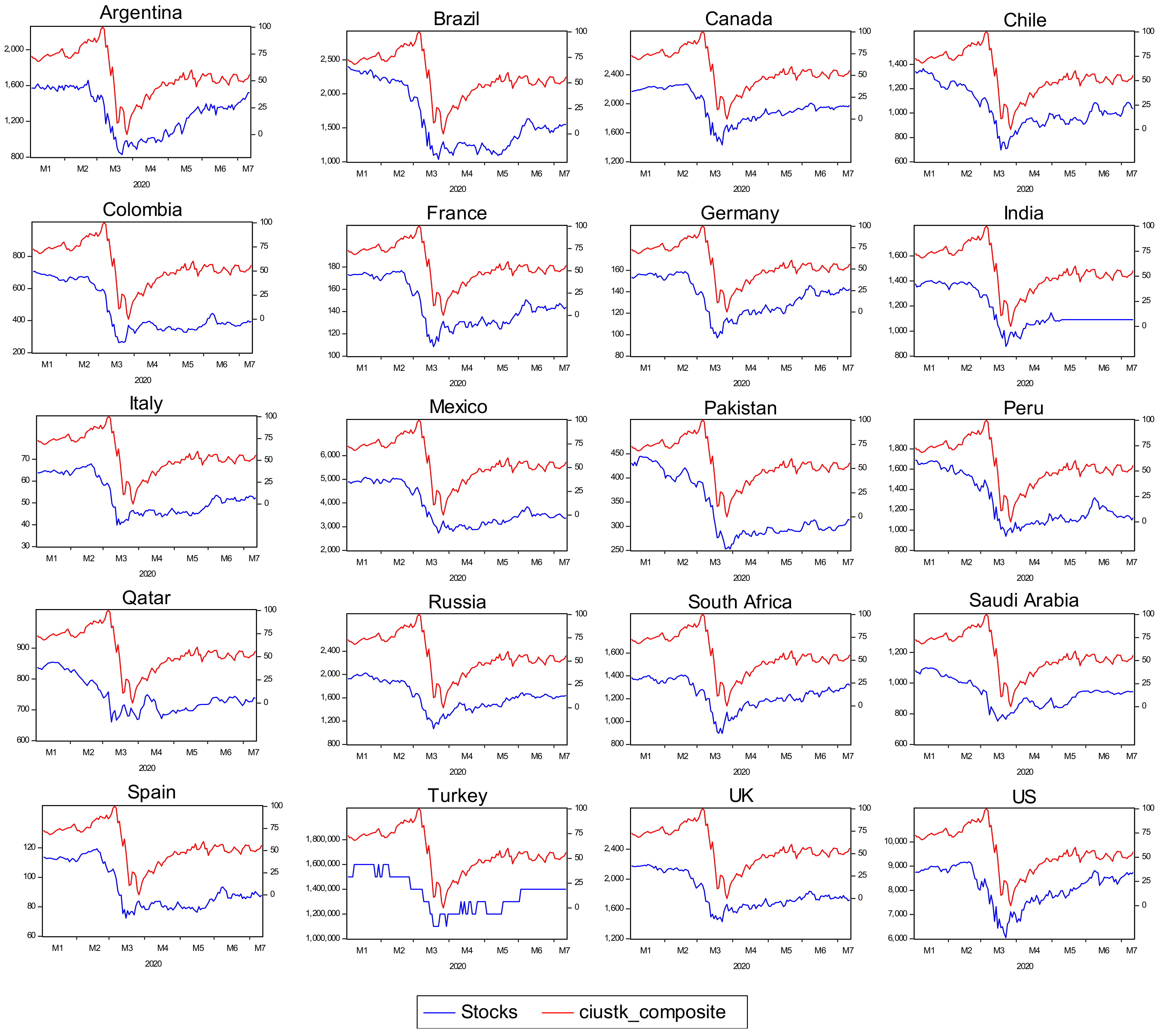 Sustainability 13 03212 g004 Sustainability 13 03212 g004