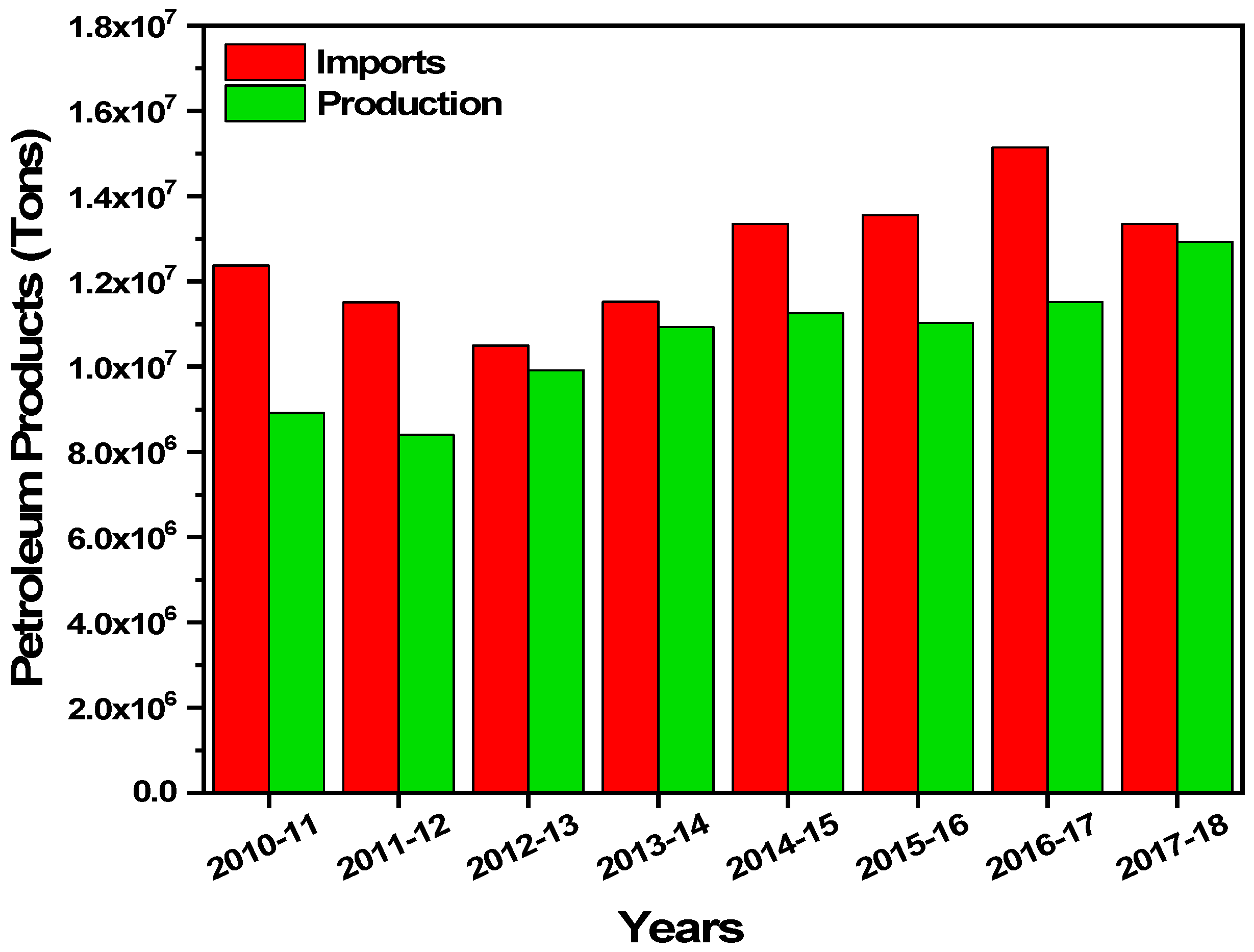Sustainability 13 03214 g001