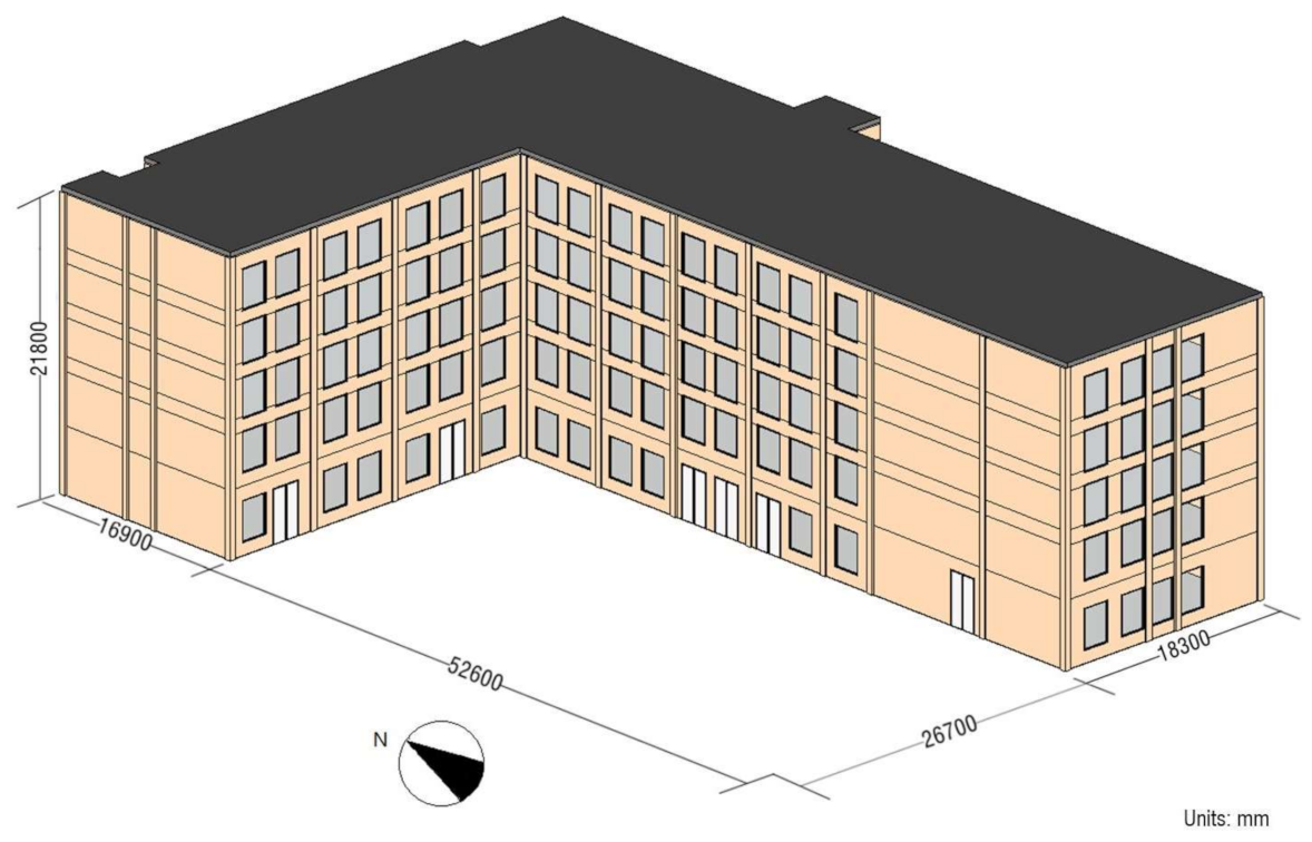 Sustainability 13 03227 g003