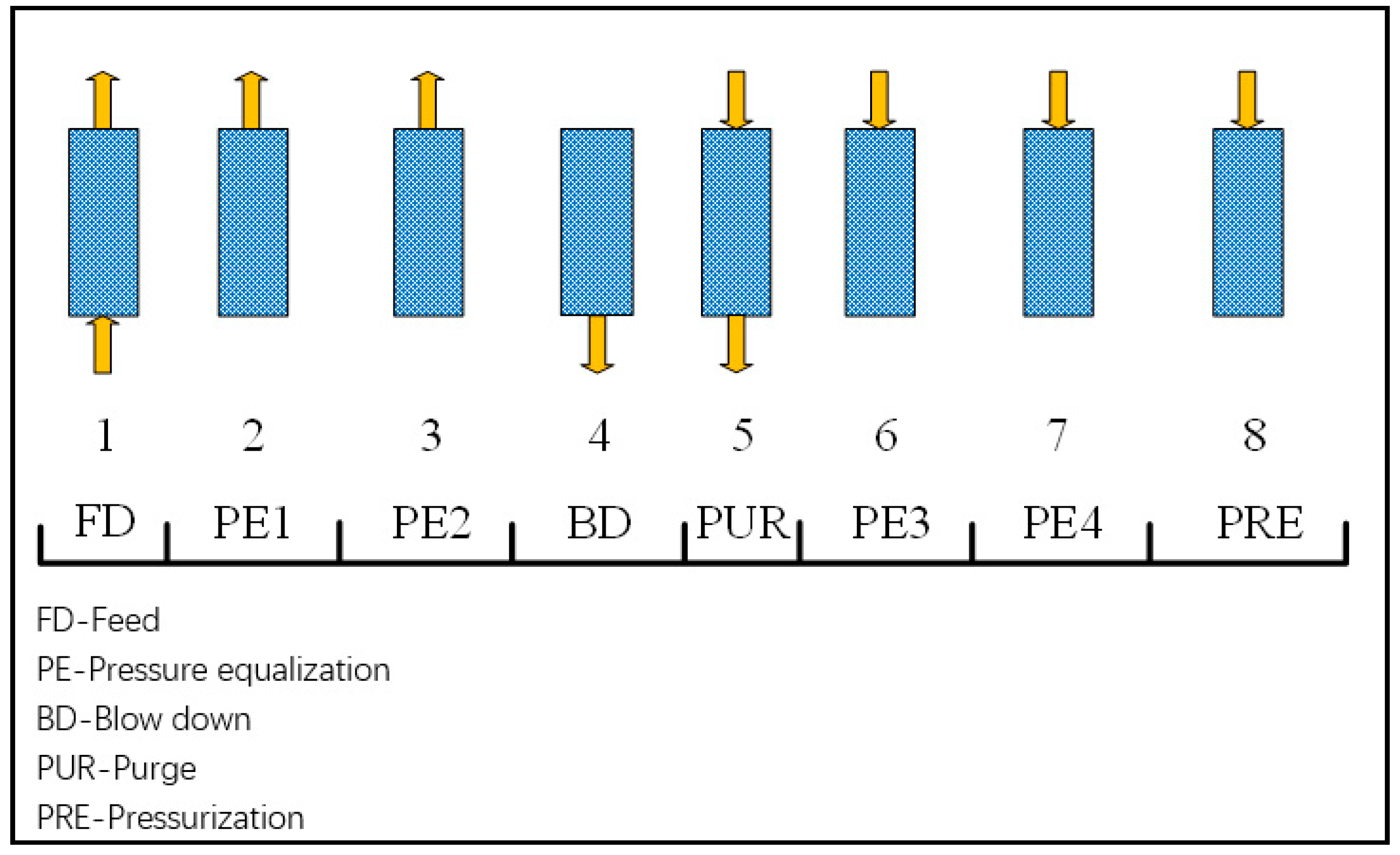 Sustainability 13 03232 g002