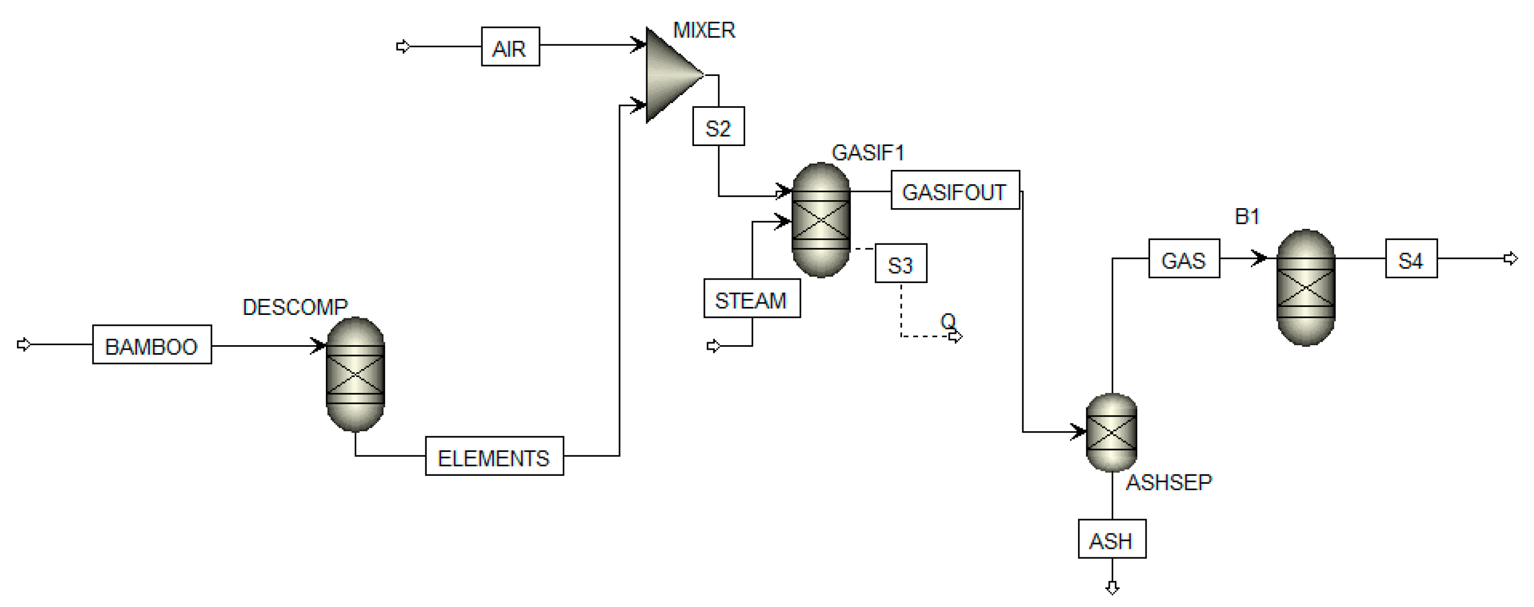 Sustainability 13 03232 g0a1