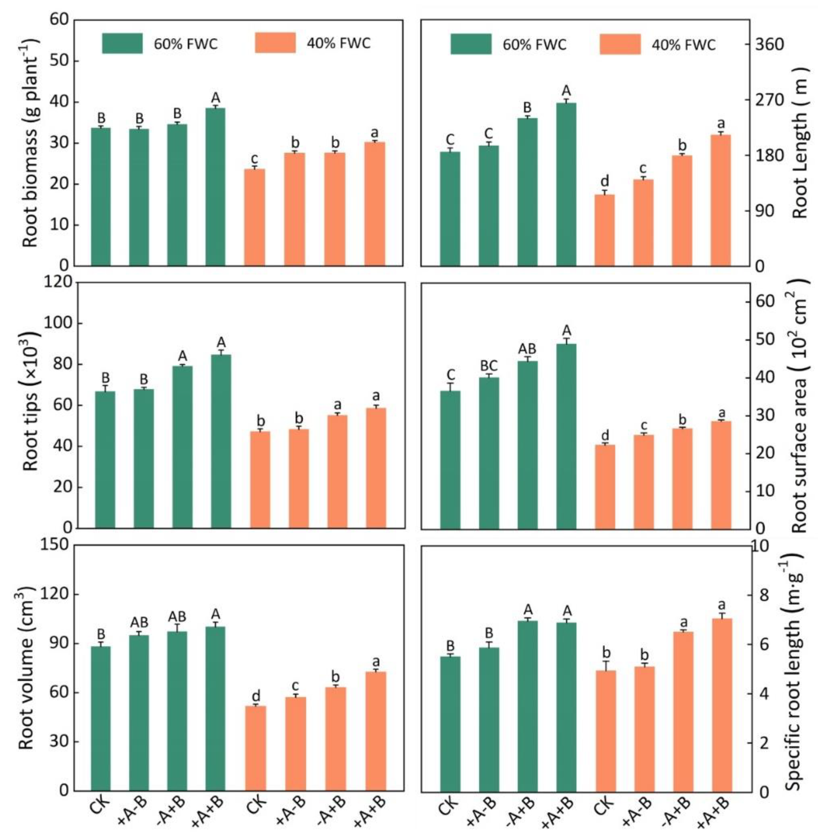 Sustainability 13 03244 g002