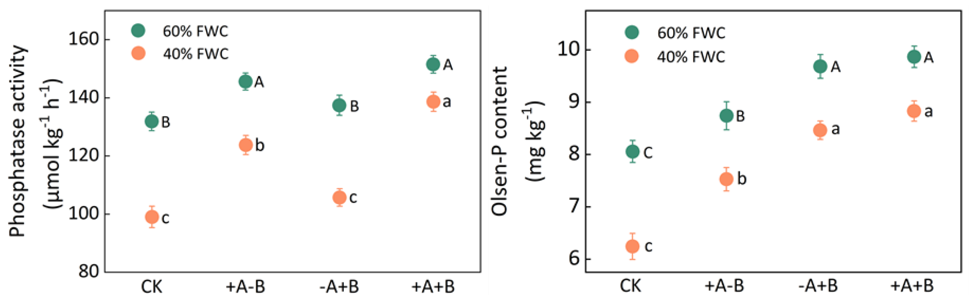 Sustainability 13 03244 g004