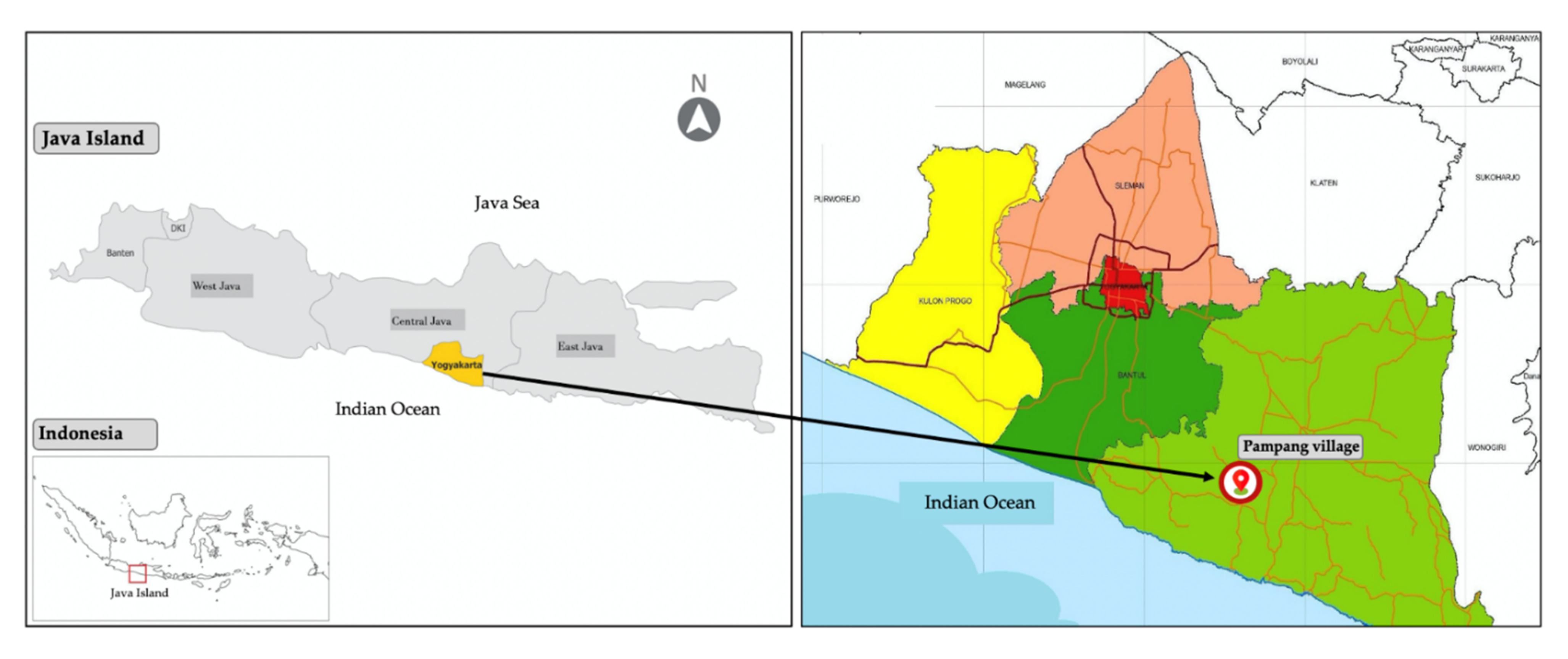 Sustainability 13 03245 g001 Sustainability 13 03245 g001
