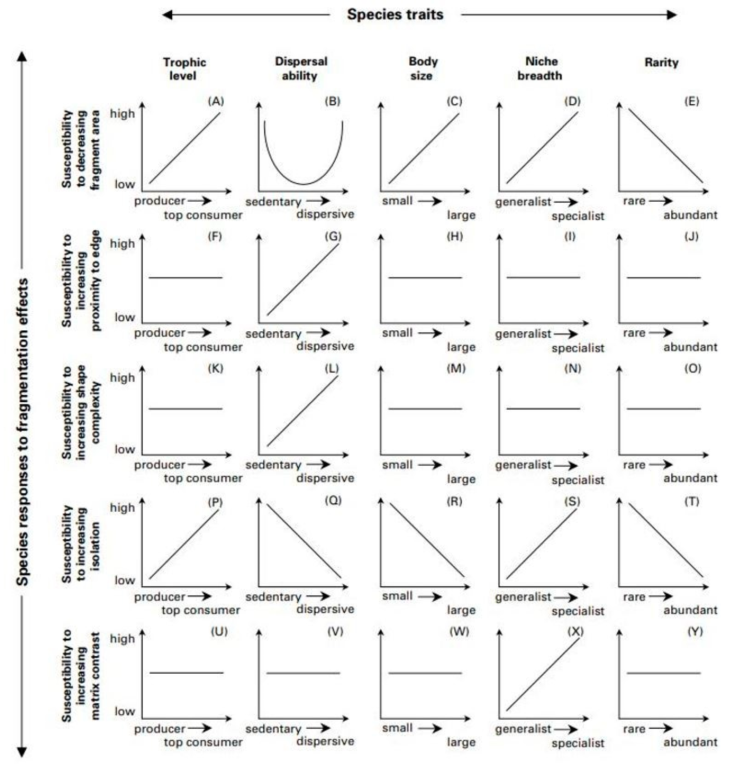 Sustainability 13 03246 g002