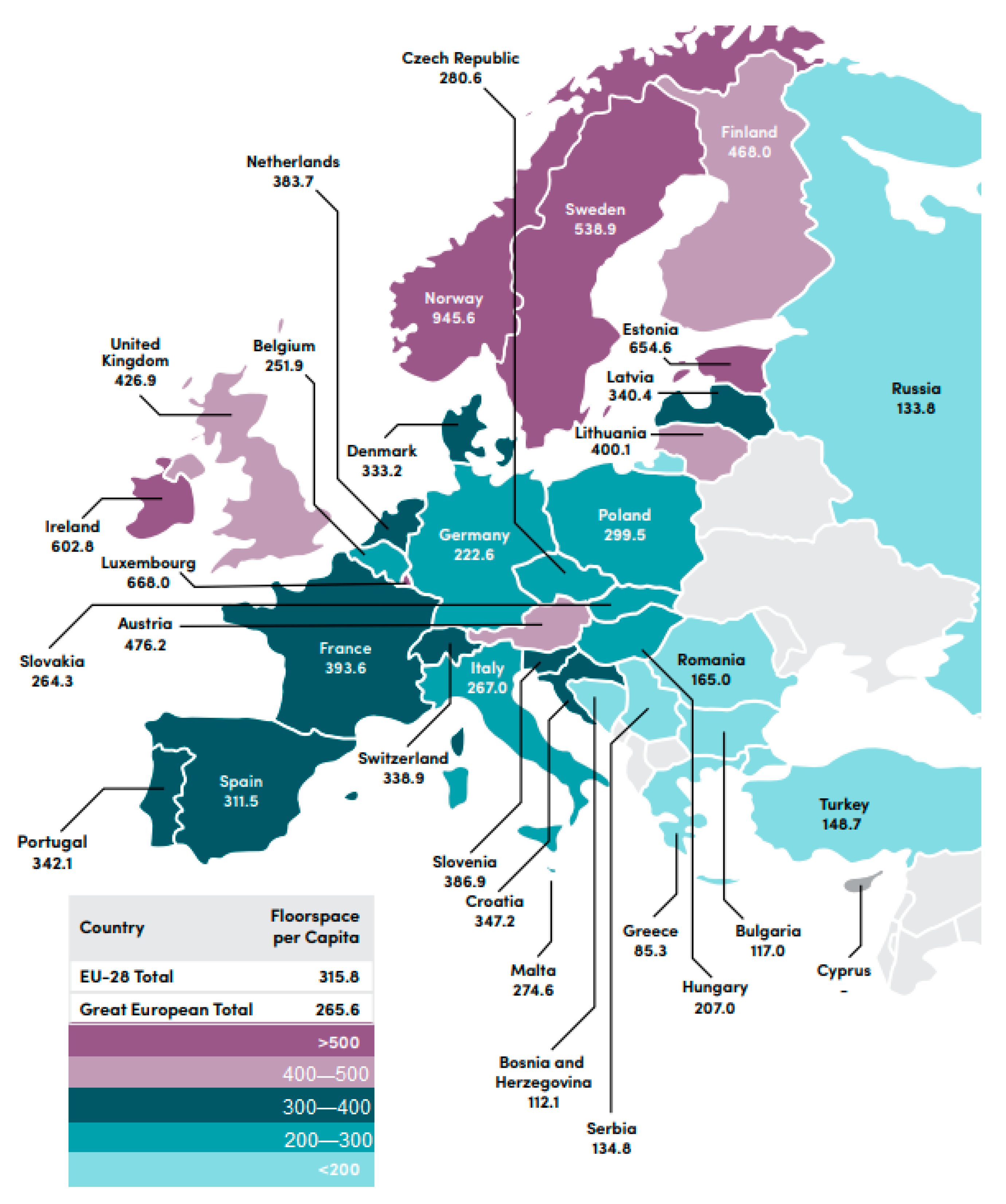 Sustainability 13 03254 g002