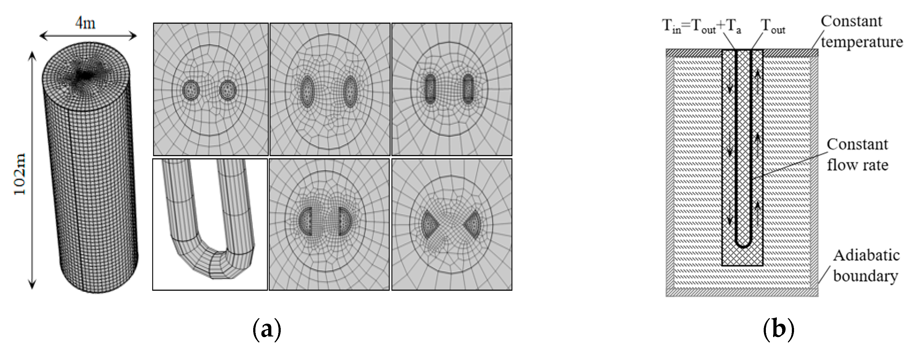 Sustainability 13 03255 g003