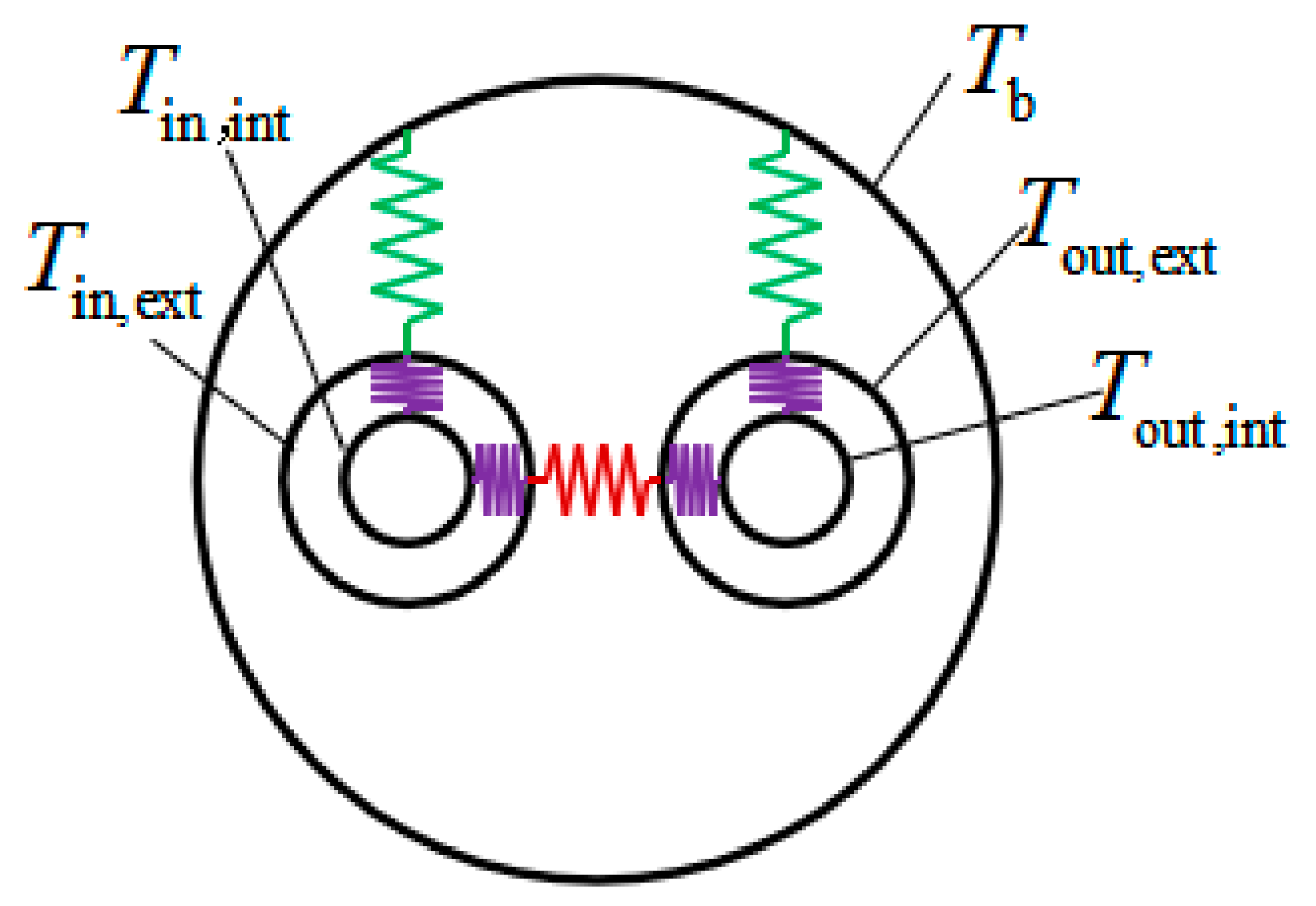 Sustainability 13 03255 g009
