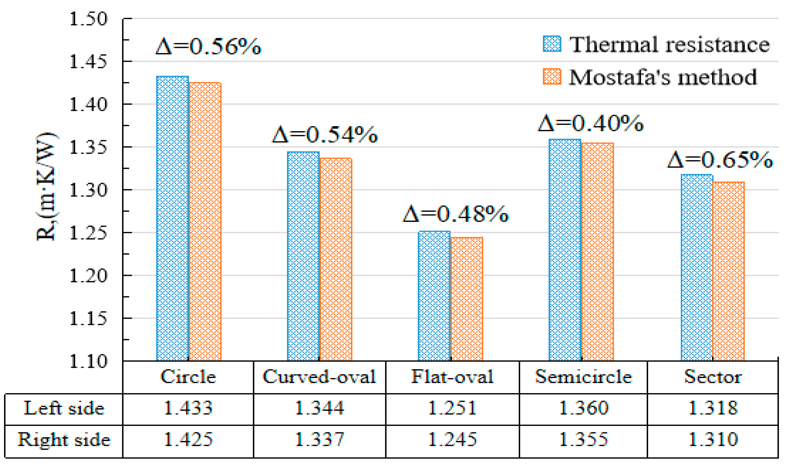 Sustainability 13 03255 g010