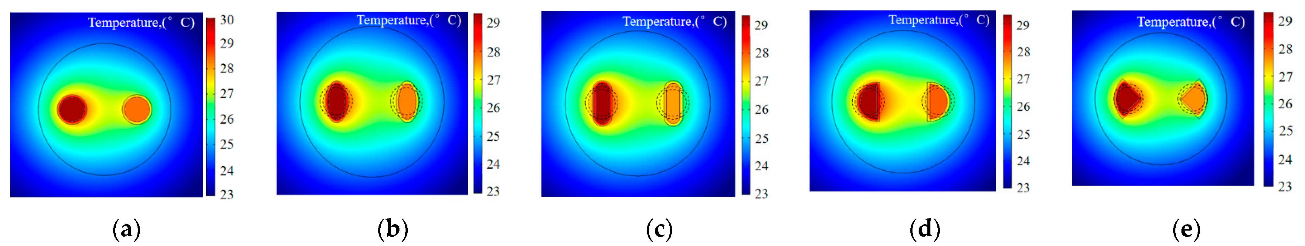 Sustainability 13 03255 g011