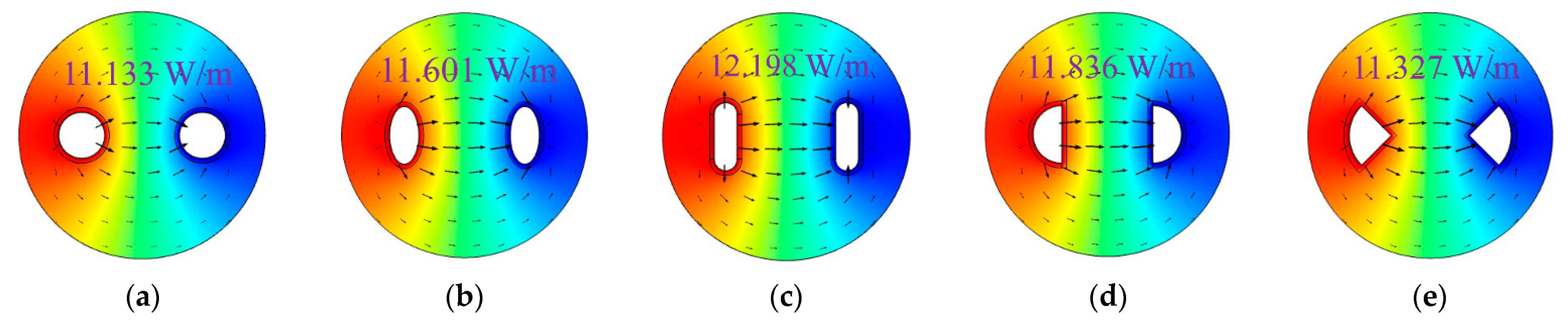 Sustainability 13 03255 g012