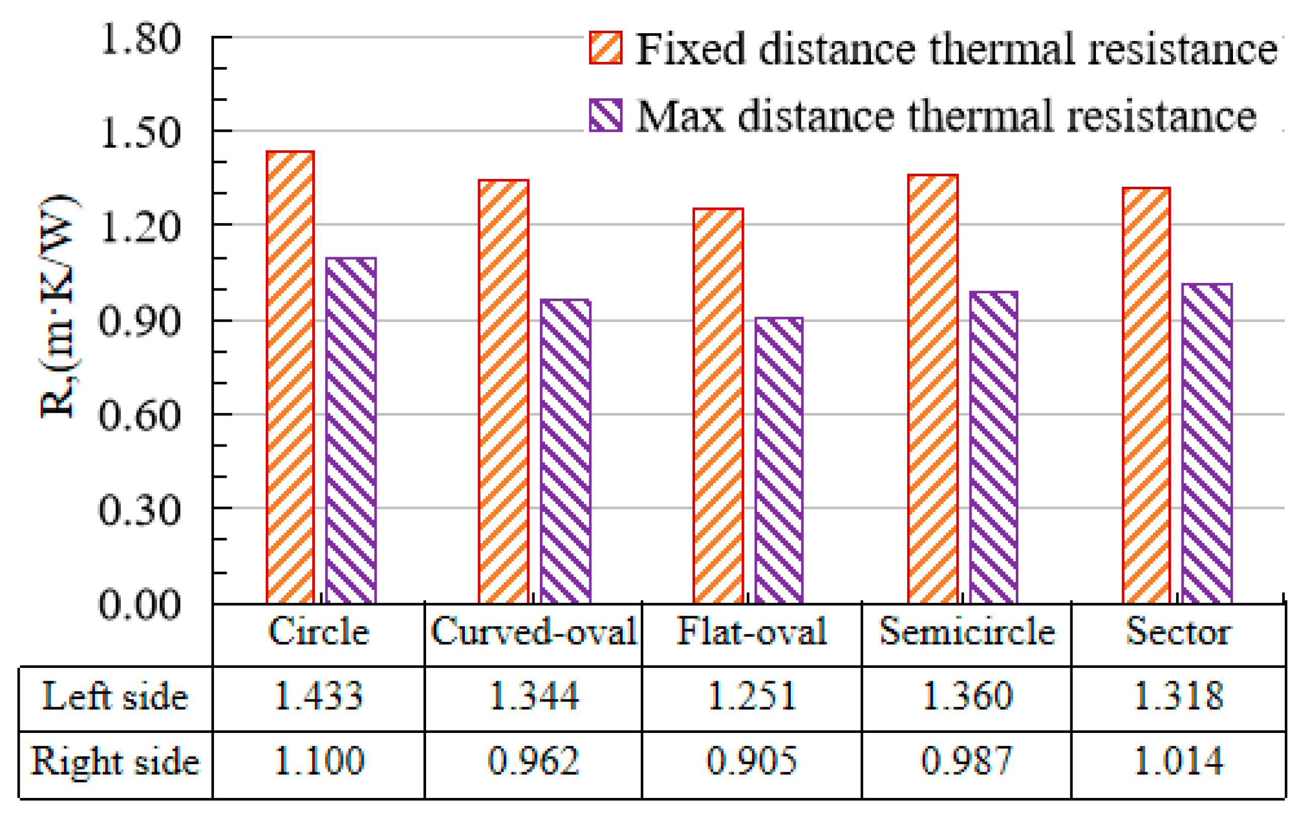 Sustainability 13 03255 g019