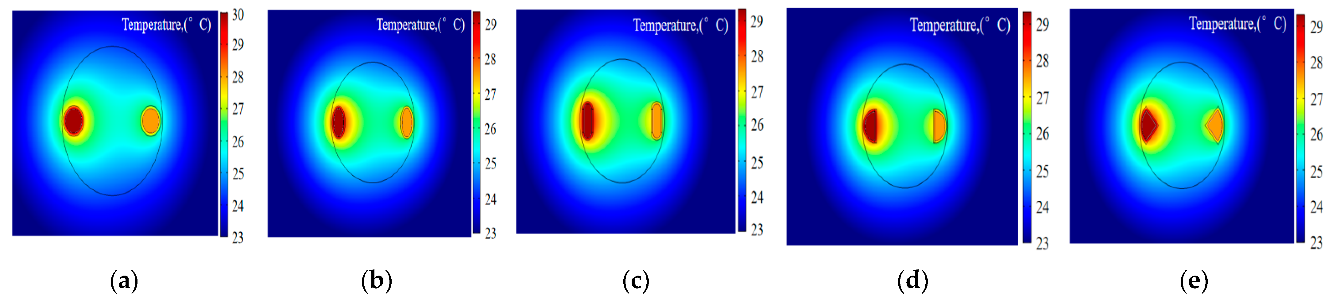 Sustainability 13 03255 g020