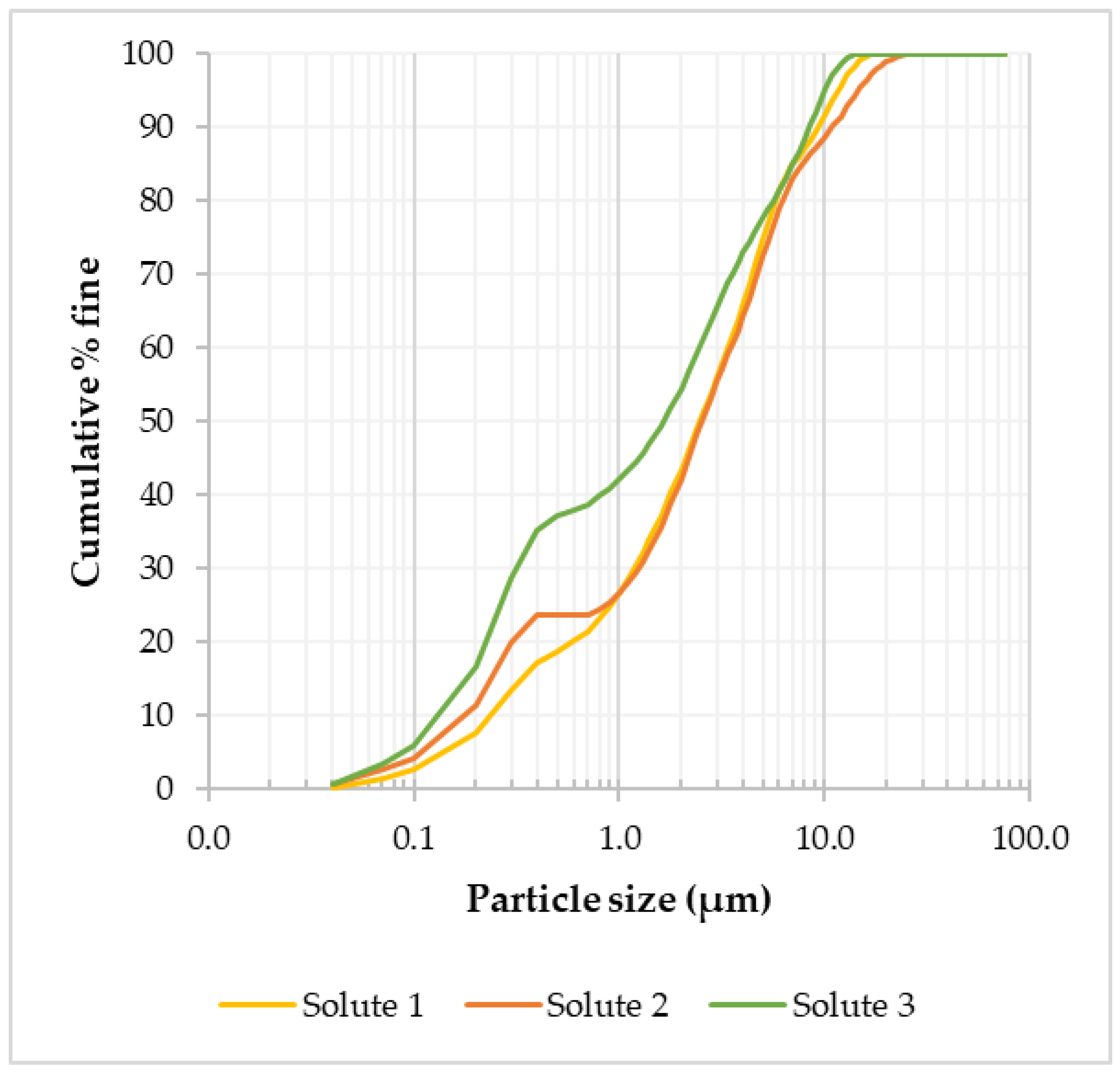 Sustainability 13 03258 g008 Sustainability 13 03258 g008