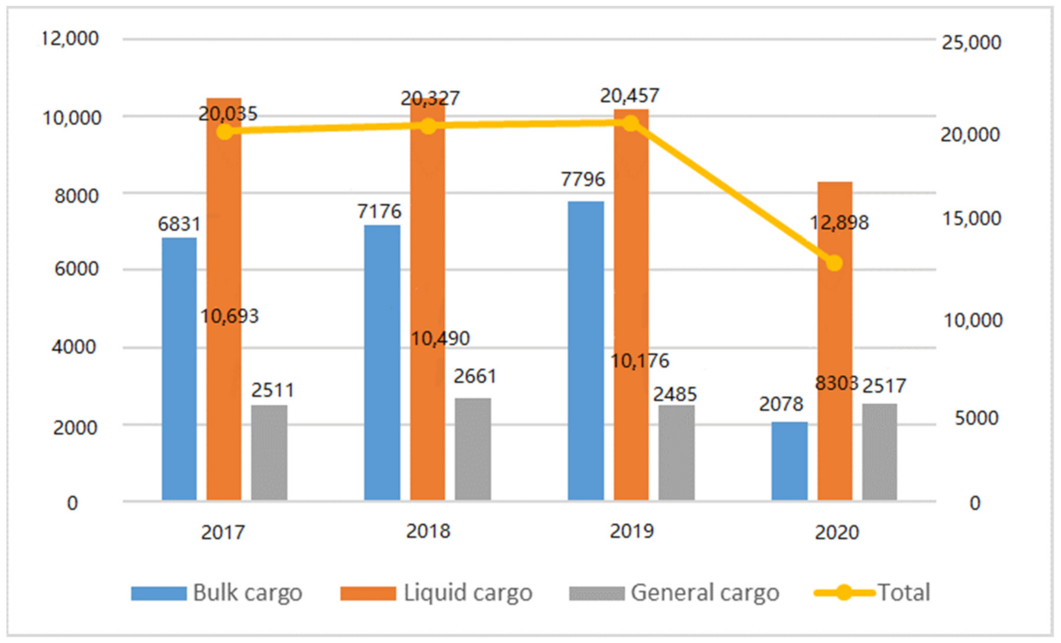 Sustainability 13 03267 g011