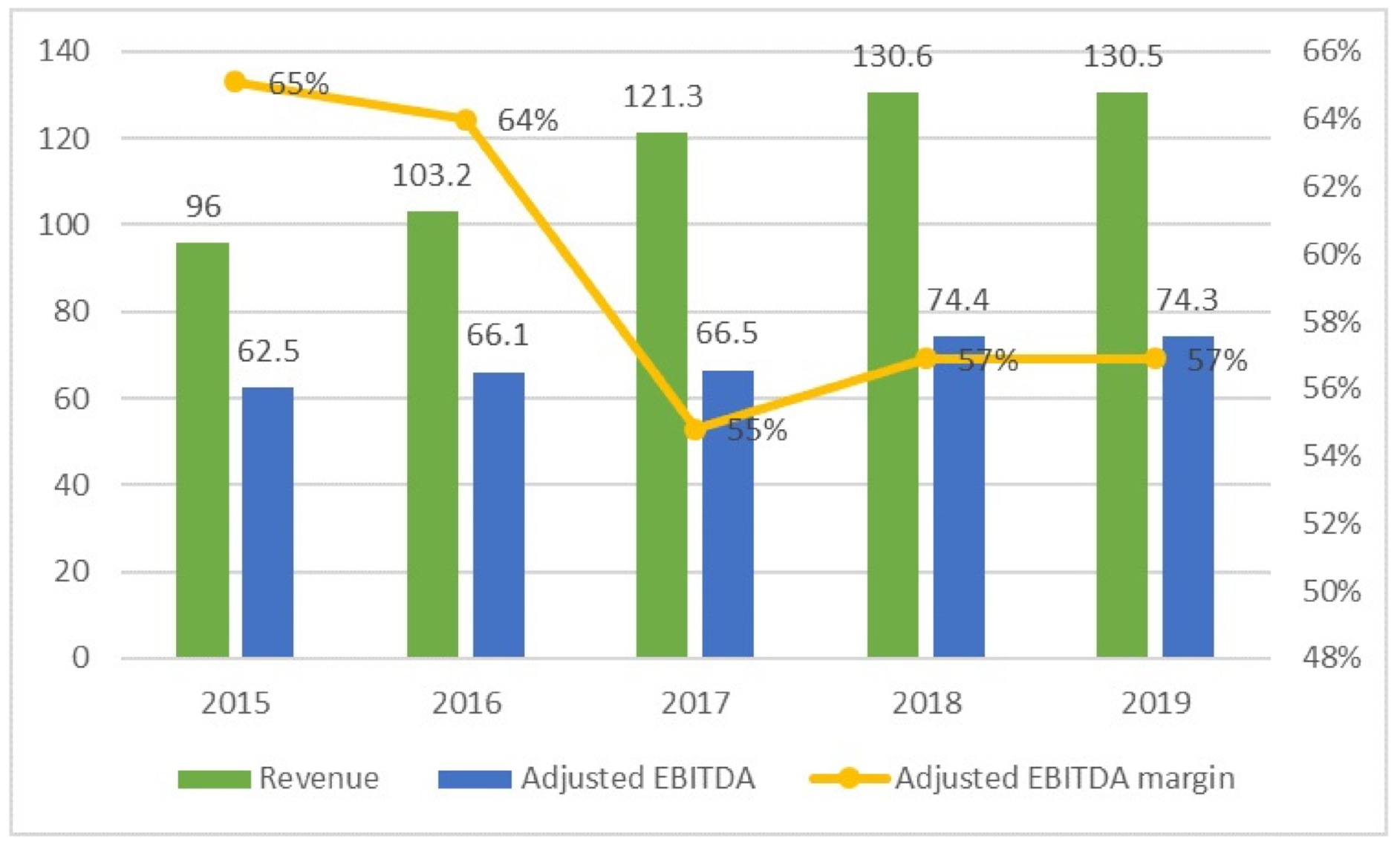 Sustainability 13 03267 g012