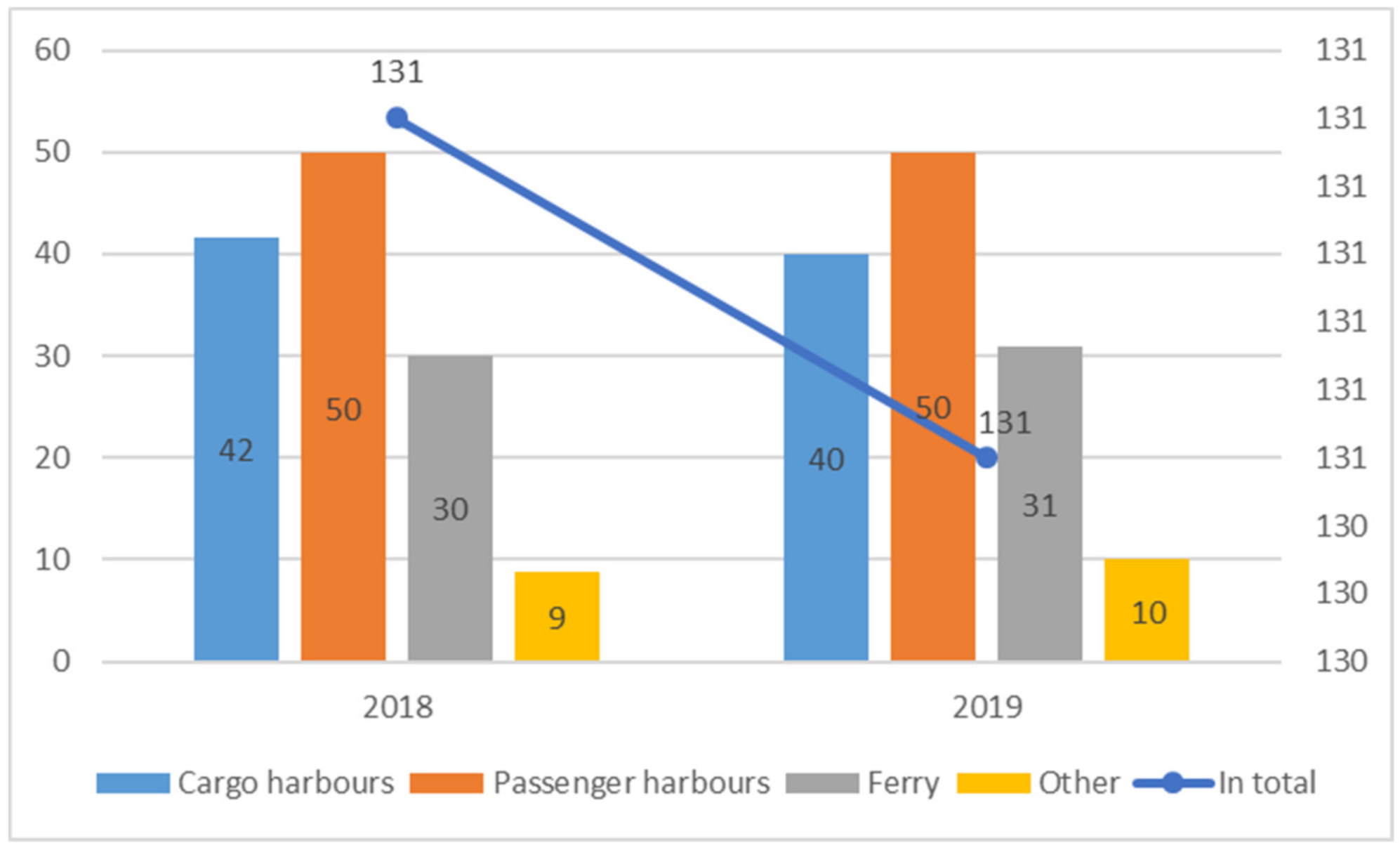 Sustainability 13 03267 g015
