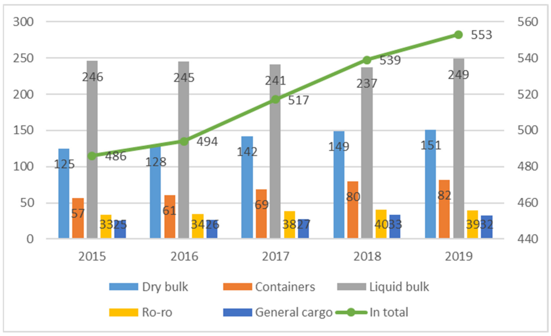 Sustainability 13 03267 g017